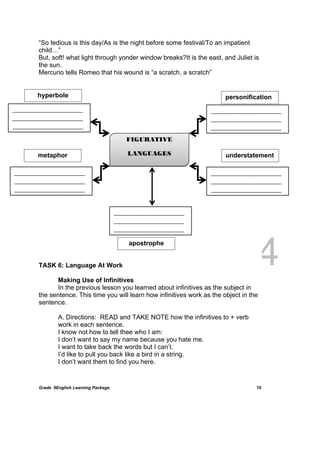 DRAFT
April 10, 2014
Grade 9English Learning Package
 
10
“So tedious is this day/As is the night before some festival/To an impatient
child…”
But, soft! what light through yonder window breaks?It is the east, and Juliet is
the sun.
Mercurio tells Romeo that his wound is “a scratch, a scratch”
TASK 6: Language At Work
Making Use of Infinitives
In the previous lesson you learned about infinitives as the subject in
the sentence. This time you will learn how infinitives work as the object in the
sentence.
A. Directions: READ and TAKE NOTE how the infinitives to + verb
work in each sentence.
I know not how to tell thee who I am:
I don’t want to say my name because you hate me.
I want to take back the words but I can’t.
I’d like to pull you back like a bird in a string.
I don’t want them to find you here.
FIGURATIVE
LANGUAGES
________________________
________________________
________________________
________________________
________________________
________________________
________________________
________________________
________________________
________________________
________________________
________________________
________________________
________________________
________________________
personificationhyperbole
understatement
apostrophe
metaphor
 