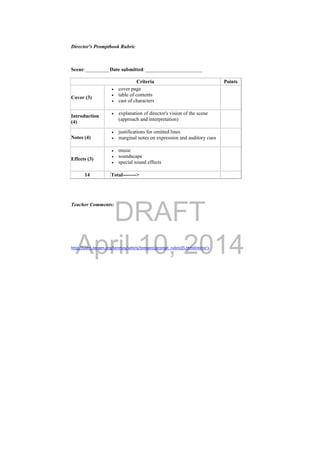 DRAFT
April 10, 2014
Director's Promptbook Rubric
Teacher Comments:
http://users.bergen.org/kenmay/whirly/tempest/prompt_rubric05.htmdirector’s  
Scene: _________ Date submitted: ______________________
Criteria Points
Cover (3)
 cover page
 table of contents
 cast of characters
Introduction
(4)
 explanation of director's vision of the scene
(approach and interpretation)
Notes (4)
 justifications for omitted lines
 marginal notes on expression and auditory cues
Effects (3)
 music
 soundscape
 special sound effects
14 Total-------->
 
