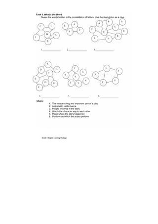 DRAFT
April 10, 2014
Grade 9 English Learning Package
Task 5. What’s the Word
Guess the words hidden in the constellation of letters. Use the description as a clue.
Task In InIN
cC
at c
Task 6. Recognizing Literary Device
Characterization.
In literature, you learn about a person’s character traits through different ways including the following:
1. the way the character speaks and acts, his and her achievements and
1__1. failures, manner of dressing, and values upheld;
2. what other characters say about him or her;
3. the way he or she is described by an author; and
4. the way he or she is described by a narrator.
Which of these ways are used in the play, “While the Auto Waits”?
_____________________________________________
________________________________________________________
Task 6. Recozing Literary Device
Characterization.
In literature, you learn about a person’s character traits through different ways including the following:
. the way the character speaks and acts, his and her achievements and
failures, manner of dressing, and values upheld;
2. what other characters say about him or her;
3. the way he or she is described by an author; and
4. the way he or she is described by a narrator.
Which of these ways are used in the play, “While the Auto Waits”?
________________________________________________________
________________________________________________________
Clues:
1. The most exciting and important part of a play
2. A dramatic performance
3. People involved in the story
4. Words the character say to each other
5. Place where the story happened
6. Platform on which the actors perform
R
A
LL
A
CC
T
EY
P C
M A R
A
I
H
X
3.________________2.________________1.________________
A
G T G
TGI
D
AS
E
L
N E
O SU TI
E
5. ________________ 6. ________________4. ________________
S
 