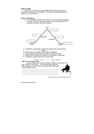DRAFT
April 10, 2014
Grade 9 English Learning Package
THINK IT OVER
What can you say about the play, While the Auto Waits? Did you find
information that helped you understand it? The following activities will help you
deepen your understanding.
Task 8. Plot Diagram
A. The plot diagram shows how the main events in the play are organized
into a plot. Come up with a plot diagram as to the presentation of the
character’s thoughts, feelings and actions.
 
A. Introduction or Exposition: explains the situation with which the story
begins.
B. Rising Action or Involution: complication is presented.
C. Climax: highest point of interest, usually a question is raised.
D. Falling Action or Resolution: solutions to the problem is presented.
E. Conclusion: situation with which the story ends.
Task 9. The O' Henry Twist
O' Henry is famous for surprise endings or "twists" in his stories. In the
play, “While the Auto Waits”…. how does the play illustrate O.
Henry's ability to invent and work out a clever plot? What clues
to the ending are given?
________________________________________________
________________________________________________
________________________________________________
________________________________________________
(Illustrator pls draw something like this)
 