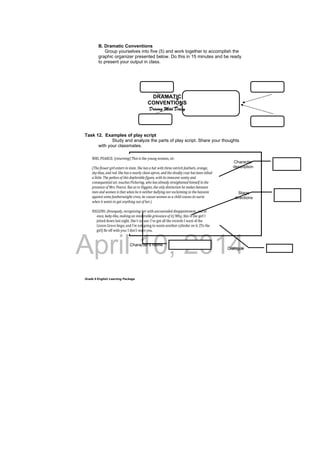 DRAFT
April 10, 2014
Grade 9 English Learning Package
B. Dramatic Conventions
Group yourselves into five (5) and work together to accomplish the
graphic organizer presented below. Do this in 15 minutes and be ready
to present your output in class.
Task 12. Examples of play script
Study and analyze the parts of play script. Share your thoughts
with your classmates.
DRAMATIC
CONVENTIONS
Driving Miss Daisy
Character
description
Stage
directions
Dialogue
Character’s name
 