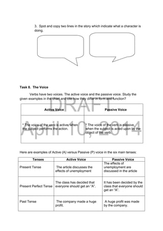 DRAFT
April 10, 2014
3. Spot and copy two lines in the story which indicate what a character is
doing.
Task 8. The Voice
Verbs have two voices. The active voice and the passive voice. Study the
given examples in the chart and cite how they differ in form and function?
Active Voice Passive Voice
* The voice of the verb is active, when
the subject performs the action.
* The voice of the verb is passive,
when the subject is acted upon by the
object of the verb.
Here are examples of Active (A) versus Passive (P) voice in the six main tenses:
Tenses Active Voice Passive Voice
Present Tense The article discusses the
effects of unemployment
The effects of
unemployment are
discussed in the article
Present Perfect Tense
The class has decided that
everyone should get an “A”.
It has been decided by the
class that everyone should
get an “A”.
Past Tense The company made a huge
profit.
A huge profit was made
by the company.
 
 