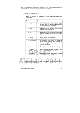DRAFT
April 10, 2014
Grade 9 English Learning Package
 
31
WILLY (staring through the window into the moonlight): Gee, look at the moon moving between the
buildings! (Biff wraps the tubing around his hand and quickly goes up the stairs.)
Task 6. Name the Character…
Match the names of the characters in column A with their descriptions
in column B.
A B
1. Willy a. one of the Loman’s boys who was largely
ignored when the two boys were growing
up. He was not very responsible.
2. Linda b. the eldest of the Loman’s boys who had
difficulty finding a stable job
3. Biff c. someone who had an indecent affair with
Willy at one time in one of his business
trips
4. Happy d. Willy’s patient and loving wife
5. The Woman e. a salesman who worked for thirty-four
years with a company, who was laid off
and was going through some personal and
financial difficulties
6. Ben f. Charley’s son, friend of the Loman boys
7. Charley g. Willy’s brother who was successful at a
young age when he went to Alaska
8. Bernard h. a long time friend of Willy who became
successful in work and in life
Guide Questions:
1. Who is the protagonist in the story, the one who undergoes some sort of
change throughout the play?
 