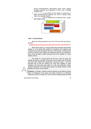 DRAFT
April 10, 2014
Grade 9 English Learning Package
 
35
(versus characterization), cliff-hanging events, heart- tugging
emotional appeals, the celebration of virtue, and a strongly
moralistic tone.
3. ____________ is an incident art form based on pantomime in
which conventionalized gestures are used to express ideas
rather than represent actions.
4. ____________ type of entertainment containing music, songs,
and, usually, dance.
Task 11. Get that Issue!
Read the article provided for you here. Find out what the article is
all about.
What should make up a strong family that possesses good family
values? It is the family that sustains its members, that supports and
nourishes each other throughout the span of that family. A strong family
unit has to create a safe, positive and supportive place for all members to
thrive. They are able to utilize resources and to live together in a fairly
healthy manner.
The adults in a strong family set the tone. They are good role
models that lead by example. They reach out to friends and community
and teach their children the importance of doing the same -- and that
becomes part of who the children are. They work together to solve
problems, and they pass their skills on to the next generation. Some
important elements of a strong family system are family cohesion, family
flexibility and family communication.
Cohesion- In families, cohesion would be defined as the feeling of being
loved, of belonging to the group and being nurtured by it. Although
closeness is good in a family unit, there must be a balance between being
Improvisation 
Mime 
Melodrama 
Musical Theater 
Theater Styles
 