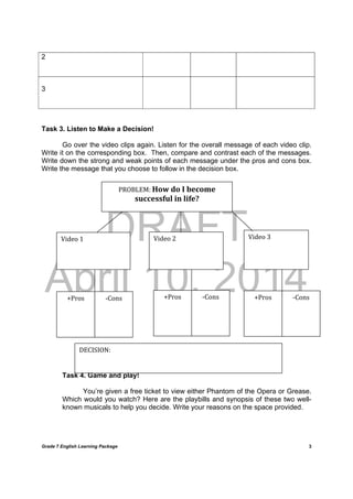 DRAFT
April 10, 2014
Grade 7 English Learning Package
	
3
2
3
Task 3. Listen to Make a Decision!
Go over the video clips again. Listen for the overall message of each video clip.
Write it on the corresponding box. Then, compare and contrast each of the messages.
Write down the strong and weak points of each message under the pros and cons box.
Write the message that you choose to follow in the decision box.
Task 4. Game and play!
You’re given a free ticket to view either Phantom of the Opera or Grease.
Which would you watch? Here are the playbills and synopsis of these two well-
known musicals to help you decide. Write your reasons on the space provided.
PROBLEM:	How	do	I	become	
successful	in	life?	
Video	1	 Video	2 Video	3	
+Pros	
	
	
	
	
‐Cons	 +Pros	 ‐Cons	 ‐Cons	+Pros	
DECISION:	
 