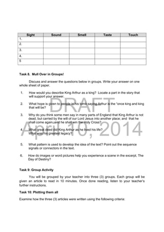 DRAFT
April 10, 2014
Sight Sound Smell Taste Touch
1.
2.
3.
4.
5
Task 8. Mull Over in Groups!
Discuss and answer the questions below in groups. Write your answer on one
whole sheet of paper.
1. How would you describe King Arthur as a king? Locate a part in the story that
will support your answer.
2. What hope is given to people in his tomb saying Arthur is the “once king and king
that will be?
3. Why do you think some men say in many parts of England that King Arthur is not
dead, but carried by the will of our Lord Jesus into another place; and that he
shall come again, and he shall win the Holy Cross?
4. What great deed did King Arthur as he lived his life?
What was his greatest legacy?
5. What pattern is used to develop the idea of the text? Point out the sequence
signals or connectors in the text.
6. How do images or word pictures help you experience a scene in the excerpt, The
Day of Destiny?
Task 9: Group Activity
You will be grouped by your teacher into three (3) groups. Each group will be
given an article to read in 10 minutes. Once done reading, listen to your teacher’s
further instructions.
Task 10: Plotting them all
Examine how the three (3) articles were written using the following criteria:
 