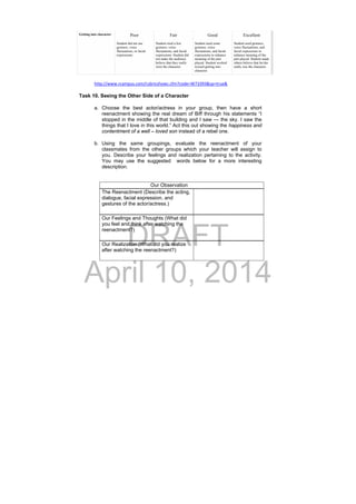 DRAFT
April 10, 2014
Getting into character Poor
Student did not use
gestures, voice
fluctuations, or facial
expressions.
Fair
Student tried a few
gestures, voice
fluctuations, and facial
expressions. Student did
not make the audience
believe that they really
were the character.
Good
Student used some
gestures, voice
fluctuations, and facial
expressions to enhance
meaning of the part
played. Student worked
toward getting into
character.
Excellent
Student used gestures,
voice fluctuations, and
facial expressions to
enhance meaning of the
part played. Student made
others believe that he/she
really was the character.
http://www.rcampus.com/rubricshowc.cfm?code=W73393&sp=true&
Task 10. Seeing the Other Side of a Character
a. Choose the best actor/actress in your group, then have a short
reenactment showing the real dream of Biff through his statements “I
stopped in the middle of that building and I saw — the sky. I saw the
things that I love in this world.” Act this out showing the happiness and
contentment of a well – loved son instead of a rebel one.
b. Using the same groupings, evaluate the reenactment of your
classmates from the other groups which your teacher will assign to
you. Describe your feelings and realization pertaining to the activity.
You may use the suggested words below for a more interesting
description.
Our Observation
The Reenactment (Describe the acting,
dialogue, facial expression, and
gestures of the actor/actress.)
Our Feelings and Thoughts (What did
you feel and think after watching the
reenactment?)
Our Realization (What did you realize
after watching the reenactment?)
 
