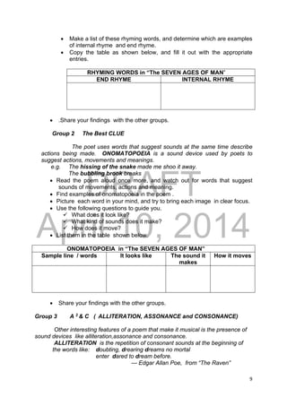 DRAFT
April 10, 2014
9 
 
 Make a list of these rhyming words, and determine which are examples
of internal rhyme and end rhyme.
 Copy the table as shown below, and fill it out with the appropriate
entries.
RHYMING WORDS in “The SEVEN AGES OF MAN”
END RHYME INTERNAL RHYME
 .Share your findings with the other groups.
Group 2 The Best CLUE
The poet uses words that suggest sounds at the same time describe
actions being made. ONOMATOPOEIA is a sound device used by poets to
suggest actions, movements and meanings.
e.g. The hissing of the snake made me shoo it away.
The bubbling brook breaks
 Read the poem aloud once more, and watch out for words that suggest
sounds of movements, actions and meaning.
 Find examples of onomatopoeia in the poem .
 Picture each word in your mind, and try to bring each image in clear focus.
 Use the following questions to guide you.
 What does it look like?
 What kind of sounds does it make?
 How does it move?
 List them in the table shown below.
ONOMATOPOEIA in “The SEVEN AGES OF MAN”
Sample line / words It looks like The sound it
makes
How it moves
 Share your findings with the other groups.
Group 3 A 2
& C ( ALLITERATION, ASSONANCE and CONSONANCE)
Other interesting features of a poem that make it musical is the presence of
sound devices like alliteration,assonance and consonance.
ALLITERATION is the repetition of consonant sounds at the beginning of
the words like: doubting, drearing dreams no mortal
enter dared to dream before.
--- Edgar Allan Poe, from “The Raven”
 