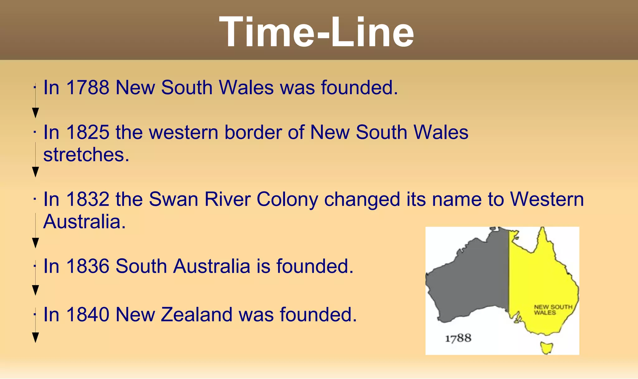 Time-Line
· In 1788 New South Wales was founded.
· In 1825 the western border of New South Wales
stretches.
· In 1832 the Swan River Colony changed its name to Western
Australia.
· In 1836 South Australia is founded.
· In 1840 New Zealand was founded.