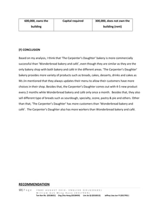 600,000, owns the 
building 
Capital required 300,000, does not own the 
building (rent) 
(F) CONCLUSION 
Based on my analysis, I think that ‘The Carpenter’s Daughter’ bakery is more commercially 
successful than ‘Wonderbread bakery and café’, even though they are similar as they are the 
only bakery shop with both bakery and café in the different areas. ‘The Carpenter’s Daughter’ 
bakery provides more variety of products such as breads, cakes, desserts, drinks and cakes as 
Ms Jin mentioned that they always updates their menu to allow their customers have more 
choices in their shop. Besides that, the Carpenter’s Daughter comes out with 4-5 new product 
every 2 months while Wonderbread bakery and café only once a month. Besides that, they also 
sell different type of breads such as sourdough, specialty, scone, pastry & pie and others. Other 
than that, ‘The Carpenter’s Daughter’ has more customers than ‘Wonderbread bakery and 
café’. The Carpenter’s Daughter also has more workers than Wonderbread bakery and café. 
RECOMMENDATION 
10| P a g e F N B E A U G U S T 2 0 1 4 - E N G L I S H 2 ( E L G 3 0 6 0 5 ) 
W i l l i a m G o h M i n g H a n n ( 0 3 1 7 9 4 9 ) 
Tan Ken Ric (0318631) Ong Chia Hong (0318459) Lim Jie Qi (0318313) Jeffrey Liea Jun Yi (0317951) 
 