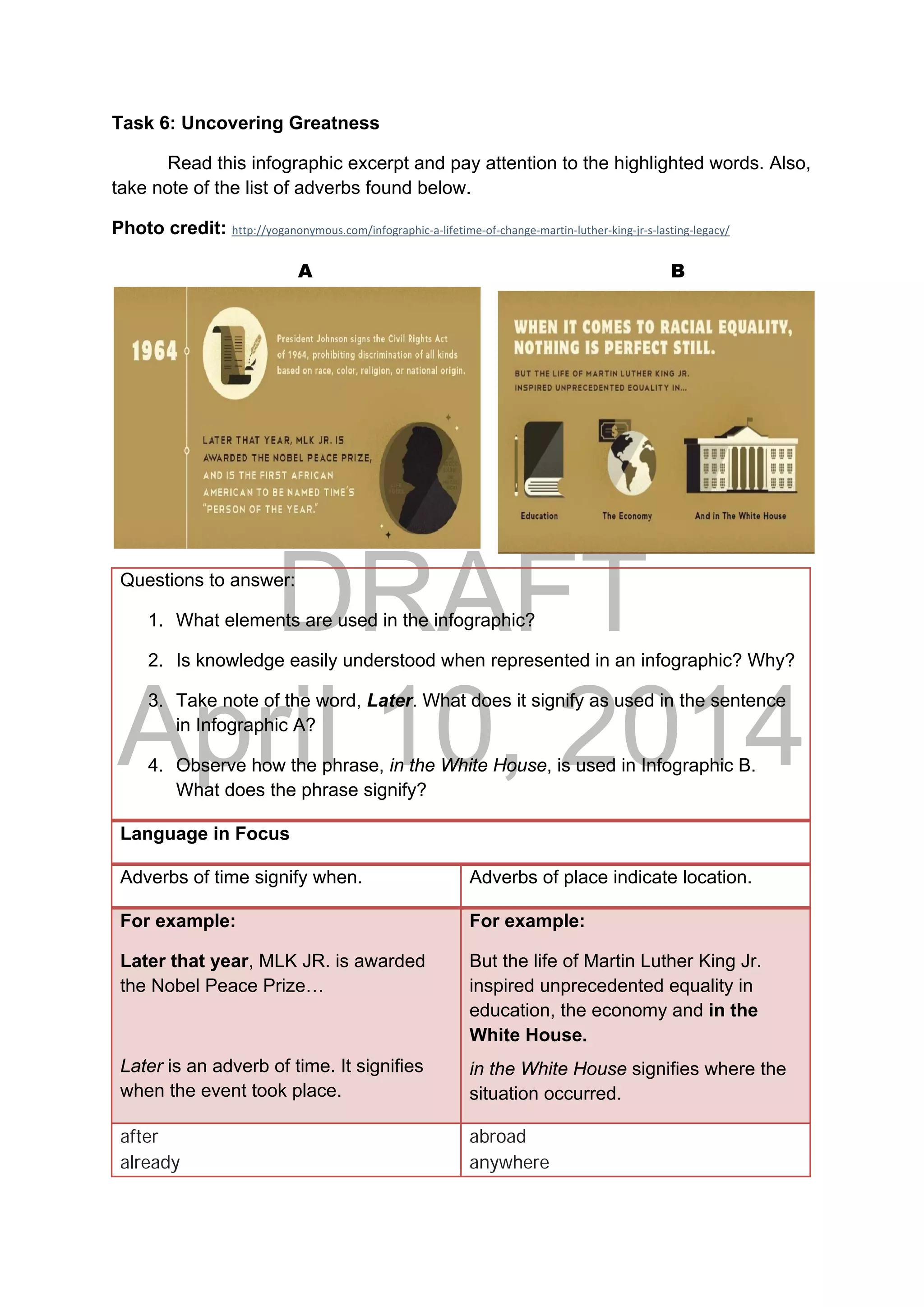 DRAFT
April 10, 2014
Task 6: Uncovering Greatness
Read this infographic excerpt and pay attention to the highlighted words. Also,
take note of the list of adverbs found below.
Photo credit: http://yoganonymous.com/infographic‐a‐lifetime‐of‐change‐martin‐luther‐king‐jr‐s‐lasting‐legacy/ 
A B
Questions to answer:
1. What elements are used in the infographic?
2. Is knowledge easily understood when represented in an infographic? Why?
3. Take note of the word, Later. What does it signify as used in the sentence
in Infographic A?
4. Observe how the phrase, in the White House, is used in Infographic B.
What does the phrase signify?
Language in Focus
Adverbs of time signify when. Adverbs of place indicate location.
For example:
Later that year, MLK JR. is awarded
the Nobel Peace Prize…
Later is an adverb of time. It signifies
when the event took place.
For example:
But the life of Martin Luther King Jr.
inspired unprecedented equality in
education, the economy and in the
White House.
in the White House signifies where the
situation occurred.
after
already
abroad
anywhere
 