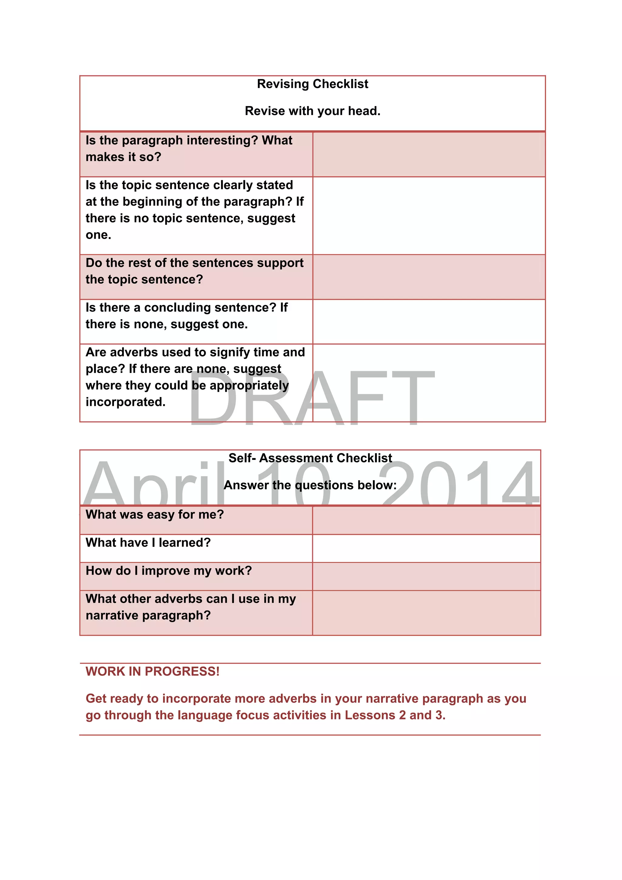 DRAFT
April 10, 2014
Revising Checklist
Revise with your head.
Is the paragraph interesting? What
makes it so?
Is the topic sentence clearly stated
at the beginning of the paragraph? If
there is no topic sentence, suggest
one.
Do the rest of the sentences support
the topic sentence?
Is there a concluding sentence? If
there is none, suggest one.
Are adverbs used to signify time and
place? If there are none, suggest
where they could be appropriately
incorporated.
Self- Assessment Checklist
Answer the questions below:
What was easy for me?
What have I learned?
How do I improve my work?
What other adverbs can I use in my
narrative paragraph?
WORK IN PROGRESS!
Get ready to incorporate more adverbs in your narrative paragraph as you
go through the language focus activities in Lessons 2 and 3.
 