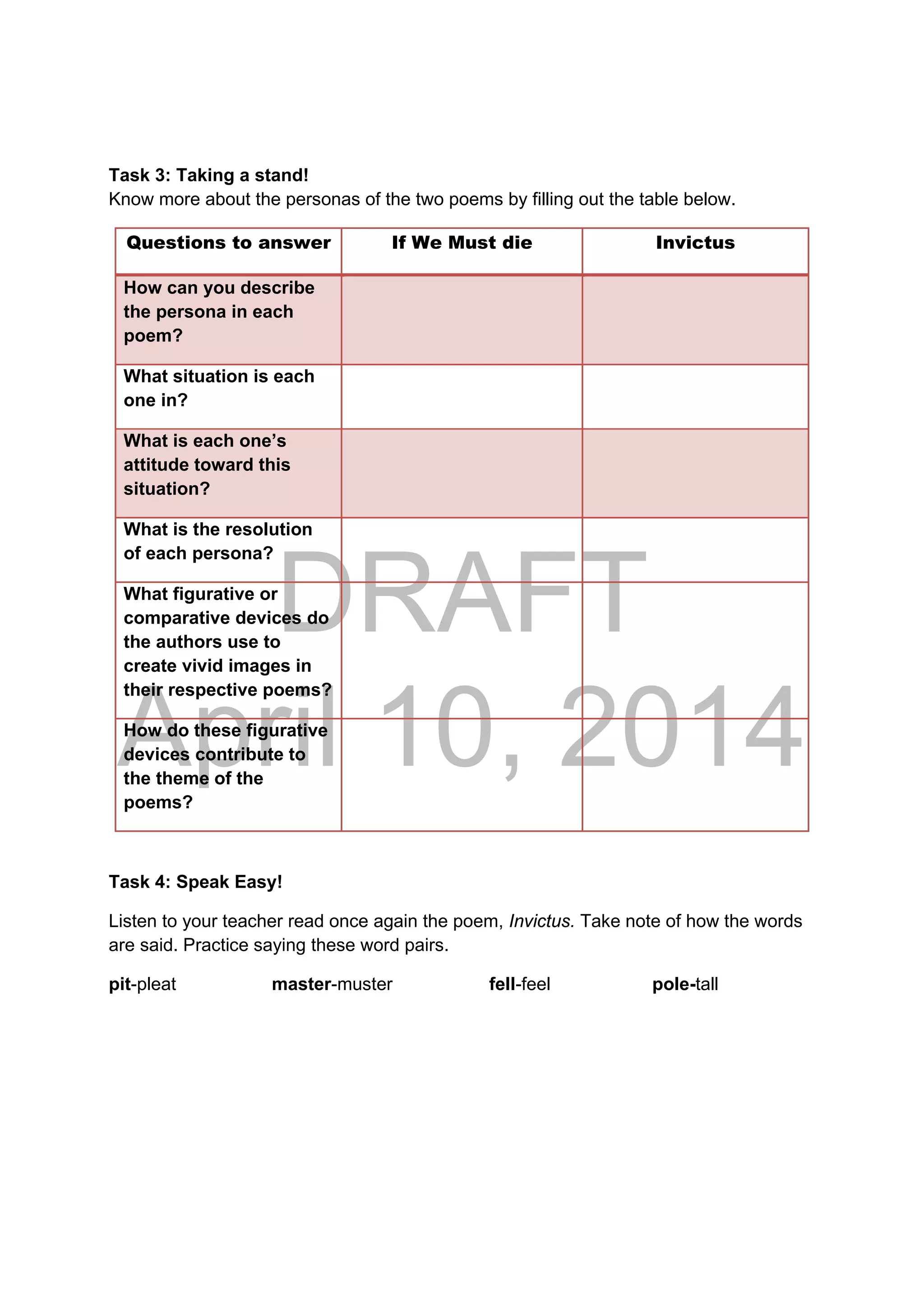DRAFT
April 10, 2014
Task 3: Taking a stand!
Know more about the personas of the two poems by filling out the table below.
Questions to answer If We Must die Invictus
How can you describe
the persona in each
poem?
What situation is each
one in?
What is each one’s
attitude toward this
situation?
What is the resolution
of each persona?
What figurative or
comparative devices do
the authors use to
create vivid images in
their respective poems?
How do these figurative
devices contribute to
the theme of the
poems?
Task 4: Speak Easy!
Listen to your teacher read once again the poem, Invictus. Take note of how the words
are said. Practice saying these word pairs.
pit-pleat master-muster fell-feel pole-tall
 