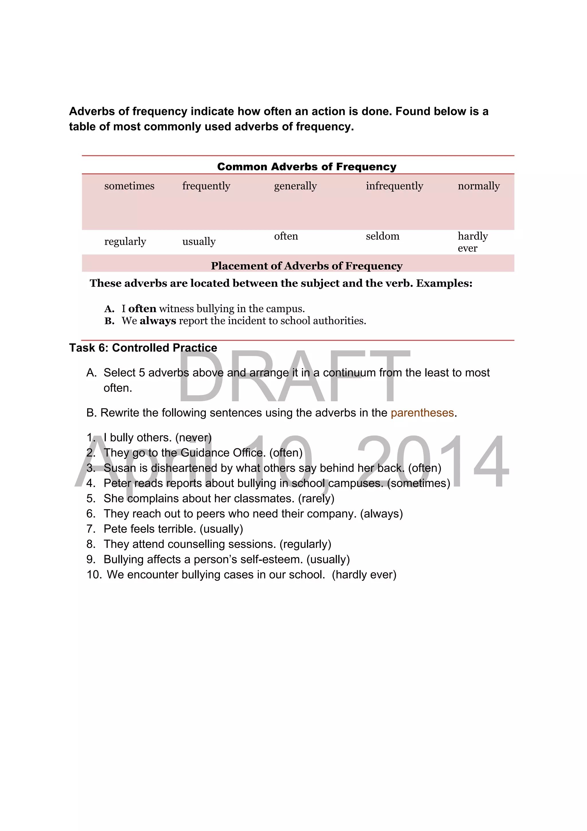 DRAFT
April 10, 2014
Adverbs of frequency indicate how often an action is done. Found below is a
table of most commonly used adverbs of frequency.
Task 6: Controlled Practice
A. Select 5 adverbs above and arrange it in a continuum from the least to most
often.
B. Rewrite the following sentences using the adverbs in the parentheses.
1. I bully others. (never)
2. They go to the Guidance Office. (often)
3. Susan is disheartened by what others say behind her back. (often)
4. Peter reads reports about bullying in school campuses. (sometimes)
5. She complains about her classmates. (rarely)
6. They reach out to peers who need their company. (always)
7. Pete feels terrible. (usually)
8. They attend counselling sessions. (regularly)
9. Bullying affects a person’s self-esteem. (usually)
10. We encounter bullying cases in our school. (hardly ever)
Common Adverbs of Frequency
sometimes frequently generally infrequently normally
regularly usually
often seldom hardly
ever
Placement of Adverbs of Frequency
These adverbs are located between the subject and the verb. Examples:
A. I often witness bullying in the campus.
B. We always report the incident to school authorities.
 