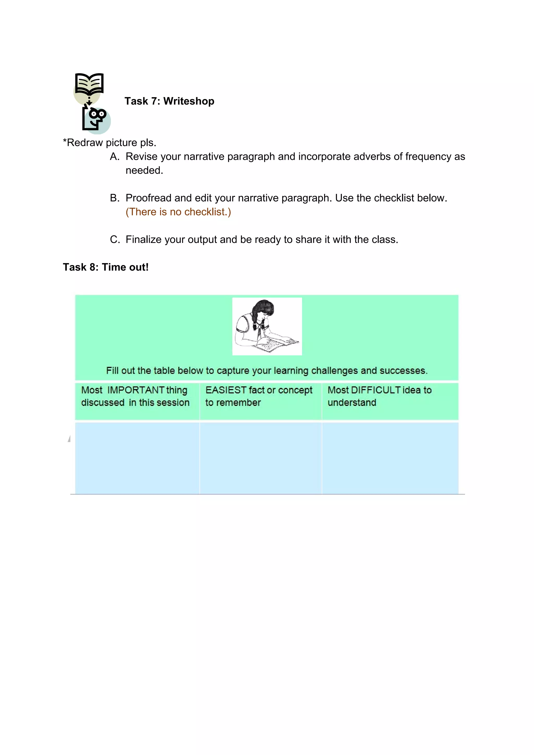 DRAFT
April 10, 2014
Task 7: Writeshop
*Redraw picture pls.
A. Revise your narrative paragraph and incorporate adverbs of frequency as
needed.
B. Proofread and edit your narrative paragraph. Use the checklist below.
(There is no checklist.)
C. Finalize your output and be ready to share it with the class.
Task 8: Time out!
 