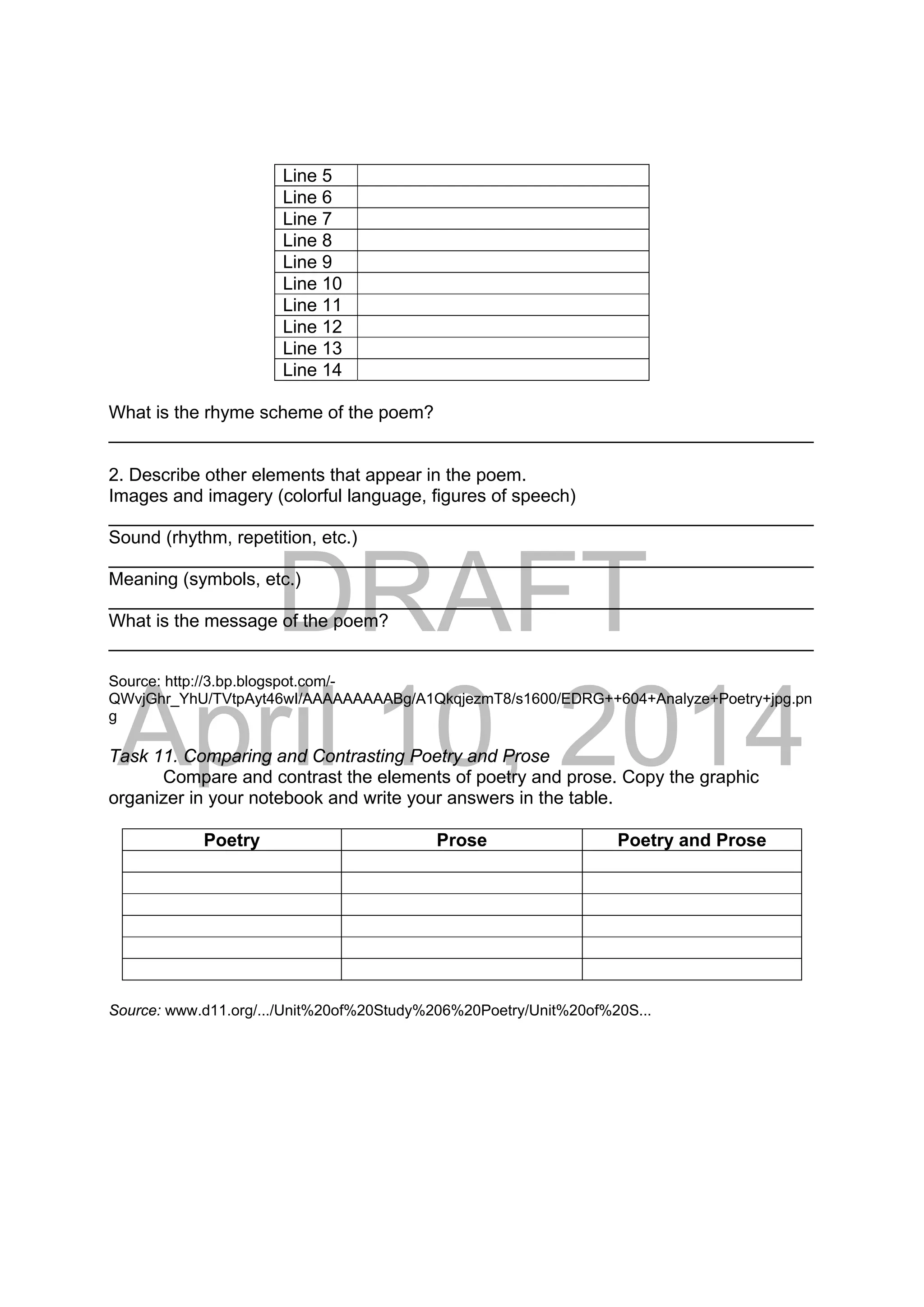 DRAFT
April 10, 2014
Line 5
Line 6
Line 7
Line 8
Line 9
Line 10
Line 11
Line 12
Line 13
Line 14
What is the rhyme scheme of the poem?
______________________________________________________________________
2. Describe other elements that appear in the poem.
Images and imagery (colorful language, figures of speech)
______________________________________________________________________
Sound (rhythm, repetition, etc.)
______________________________________________________________________
Meaning (symbols, etc.)
______________________________________________________________________
What is the message of the poem?
______________________________________________________________________
Source: http://3.bp.blogspot.com/-
QWvjGhr_YhU/TVtpAyt46wI/AAAAAAAAABg/A1QkqjezmT8/s1600/EDRG++604+Analyze+Poetry+jpg.pn
g
Task 11. Comparing and Contrasting Poetry and Prose
Compare and contrast the elements of poetry and prose. Copy the graphic
organizer in your notebook and write your answers in the table.
Poetry Prose Poetry and Prose
Source: www.d11.org/.../Unit%20of%20Study%206%20Poetry/Unit%20of%20S...
 