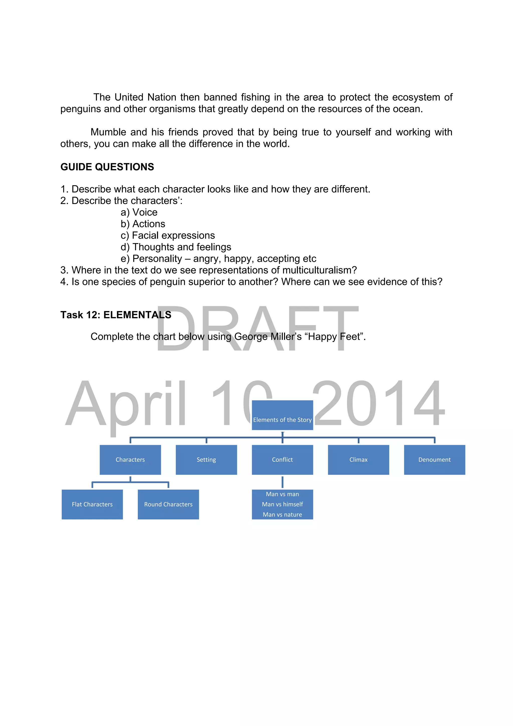 DRAFT
April 10, 2014
The United Nation then banned fishing in the area to protect the ecosystem of
penguins and other organisms that greatly depend on the resources of the ocean.
Mumble and his friends proved that by being true to yourself and working with
others, you can make all the difference in the world.
GUIDE QUESTIONS
1. Describe what each character looks like and how they are different.
2. Describe the characters’:
a) Voice
b) Actions
c) Facial expressions
d) Thoughts and feelings
e) Personality – angry, happy, accepting etc
3. Where in the text do we see representations of multiculturalism?
4. Is one species of penguin superior to another? Where can we see evidence of this?
Task 12: ELEMENTALS
Complete the chart below using George Miller’s “Happy Feet”.
Elements of the Story
Characters
Flat Characters Round Characters
Setting Conflict
Man vs man
Man vs himself
Man vs nature
Climax Denoument
 