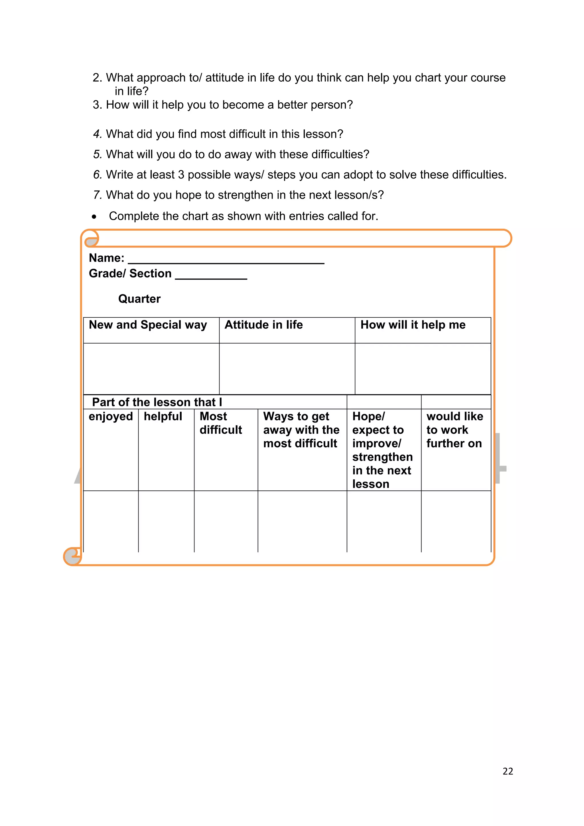 DRAFT
April 10, 2014
22 
 
2. What approach to/ attitude in life do you think can help you chart your course
in life?
3. How will it help you to become a better person?
4. What did you find most difficult in this lesson?
5. What will you do to do away with these difficulties?
6. Write at least 3 possible ways/ steps you can adopt to solve these difficulties.
7. What do you hope to strengthen in the next lesson/s?
 Complete the chart as shown with entries called for.
 
 
 
 
 
Name: ______________________________
Grade/ Section ___________
Quarter
New and Special way Attitude in life How will it help me
Part of the lesson that I
enjoyed helpful Most
difficult
Ways to get
away with the
most difficult
Hope/
expect to
improve/
strengthen
in the next
lesson
would like
to work
further on
 
 
 
 
 
 
 
 
       
 