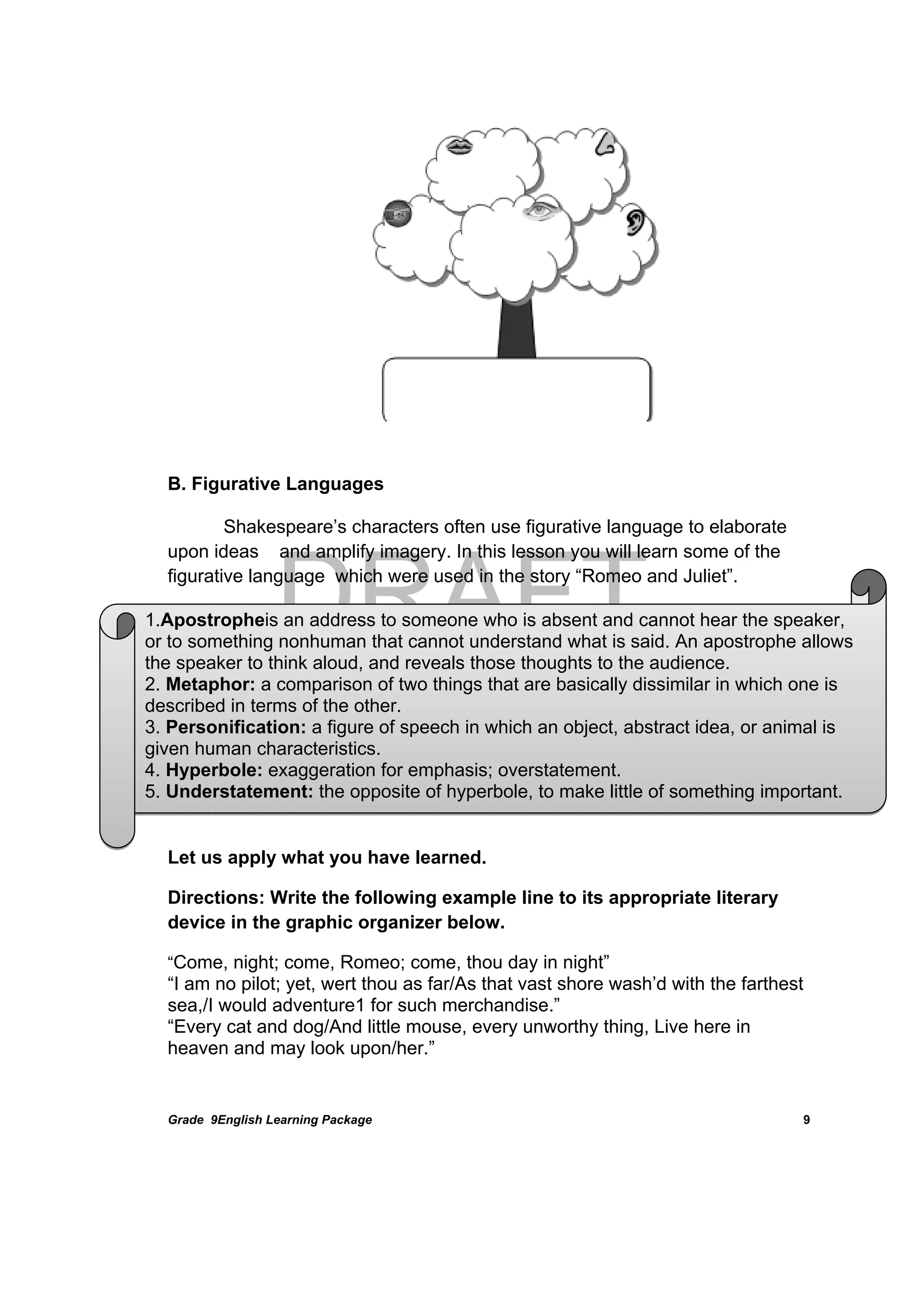 DRAFT
April 10, 2014
Grade 9English Learning Package
 
9
B. Figurative Languages
Shakespeare’s characters often use figurative language to elaborate
upon ideas and amplify imagery. In this lesson you will learn some of the
figurative language which were used in the story “Romeo and Juliet”.
Let us apply what you have learned.
Directions: Write the following example line to its appropriate literary
device in the graphic organizer below.
“Come, night; come, Romeo; come, thou day in night”
“I am no pilot; yet, wert thou as far/As that vast shore wash’d with the farthest
sea,/I would adventure1 for such merchandise.”
“Every cat and dog/And little mouse, every unworthy thing, Live here in
heaven and may look upon/her.”
1.Apostropheis an address to someone who is absent and cannot hear the speaker,
or to something nonhuman that cannot understand what is said. An apostrophe allows
the speaker to think aloud, and reveals those thoughts to the audience.
2. Metaphor: a comparison of two things that are basically dissimilar in which one is
described in terms of the other.
3. Personification: a figure of speech in which an object, abstract idea, or animal is
given human characteristics.
4. Hyperbole: exaggeration for emphasis; overstatement.
5. Understatement: the opposite of hyperbole, to make little of something important.
 