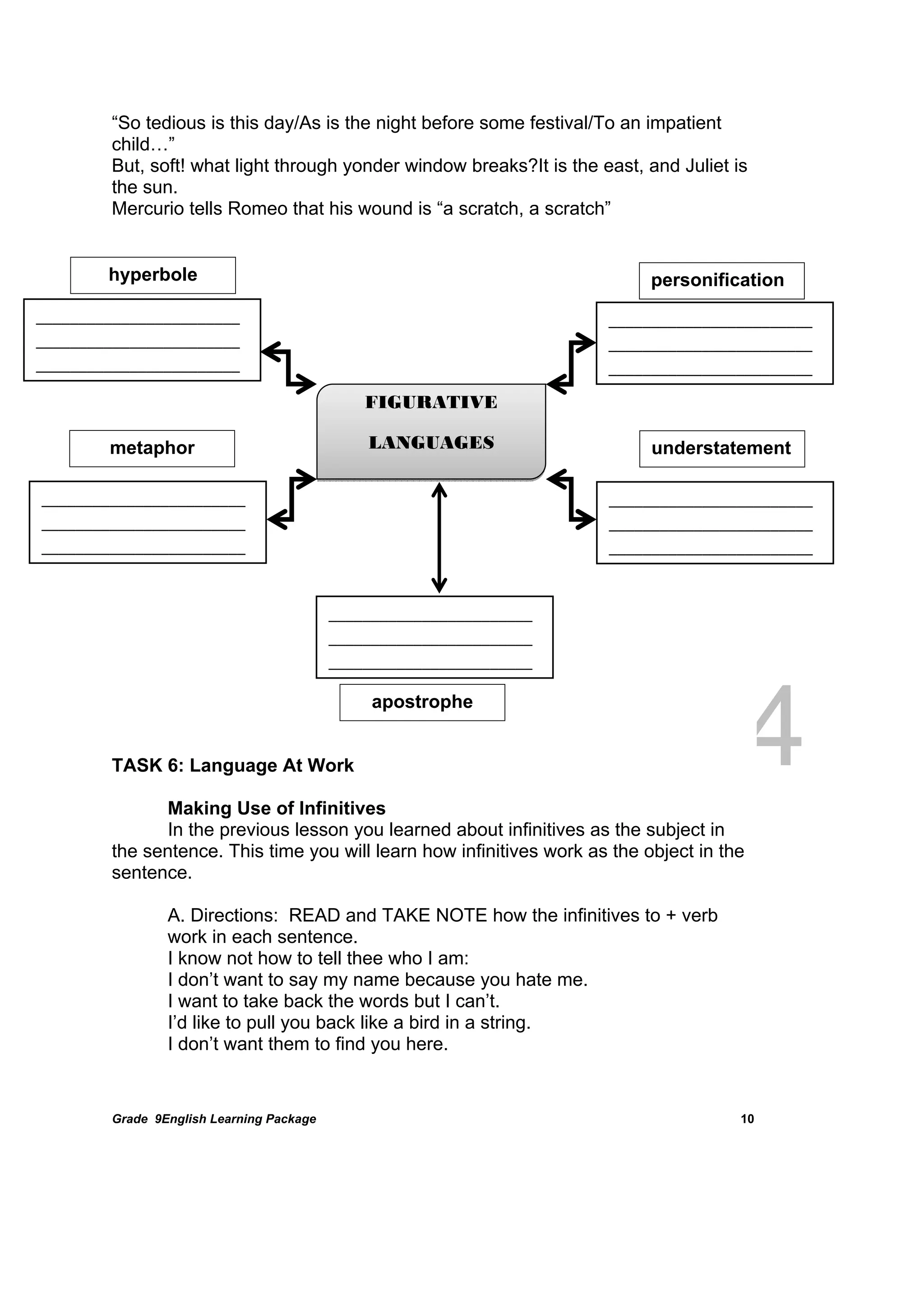 DRAFT
April 10, 2014
Grade 9English Learning Package
 
10
“So tedious is this day/As is the night before some festival/To an impatient
child…”
But, soft! what light through yonder window breaks?It is the east, and Juliet is
the sun.
Mercurio tells Romeo that his wound is “a scratch, a scratch”
TASK 6: Language At Work
Making Use of Infinitives
In the previous lesson you learned about infinitives as the subject in
the sentence. This time you will learn how infinitives work as the object in the
sentence.
A. Directions: READ and TAKE NOTE how the infinitives to + verb
work in each sentence.
I know not how to tell thee who I am:
I don’t want to say my name because you hate me.
I want to take back the words but I can’t.
I’d like to pull you back like a bird in a string.
I don’t want them to find you here.
FIGURATIVE
LANGUAGES
________________________
________________________
________________________
________________________
________________________
________________________
________________________
________________________
________________________
________________________
________________________
________________________
________________________
________________________
________________________
personificationhyperbole
understatement
apostrophe
metaphor
 