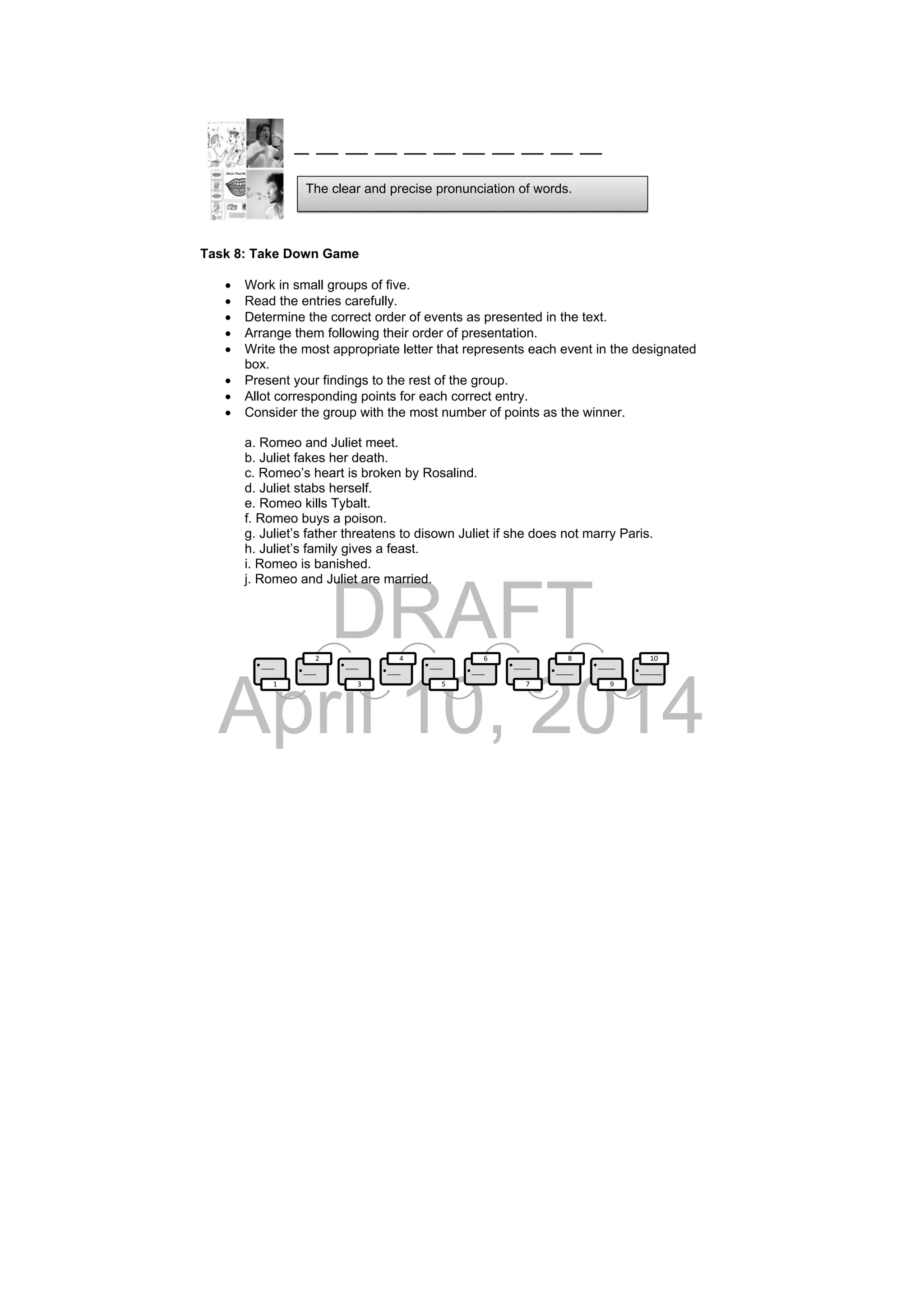 DRAFT
April 10, 2014
__ ___ ___ ___ ___ ___ ___ ___ ___ ___ ___
Task 8: Take Down Game
 Work in small groups of five.
 Read the entries carefully.
 Determine the correct order of events as presented in the text.
 Arrange them following their order of presentation.
 Write the most appropriate letter that represents each event in the designated
box.
 Present your findings to the rest of the group.
 Allot corresponding points for each correct entry.
 Consider the group with the most number of points as the winner.
a. Romeo and Juliet meet.
b. Juliet fakes her death.
c. Romeo’s heart is broken by Rosalind.
d. Juliet stabs herself.
e. Romeo kills Tybalt.
f. Romeo buys a poison.
g. Juliet’s father threatens to disown Juliet if she does not marry Paris.
h. Juliet’s family gives a feast.
i. Romeo is banished.
j. Romeo and Juliet are married.
•___
1
•___
2
•___
3
•___
4
•___
5
•___
6
•____
7
•____
8
•____
9
•_____
10
The clear and precise pronunciation of words.
 