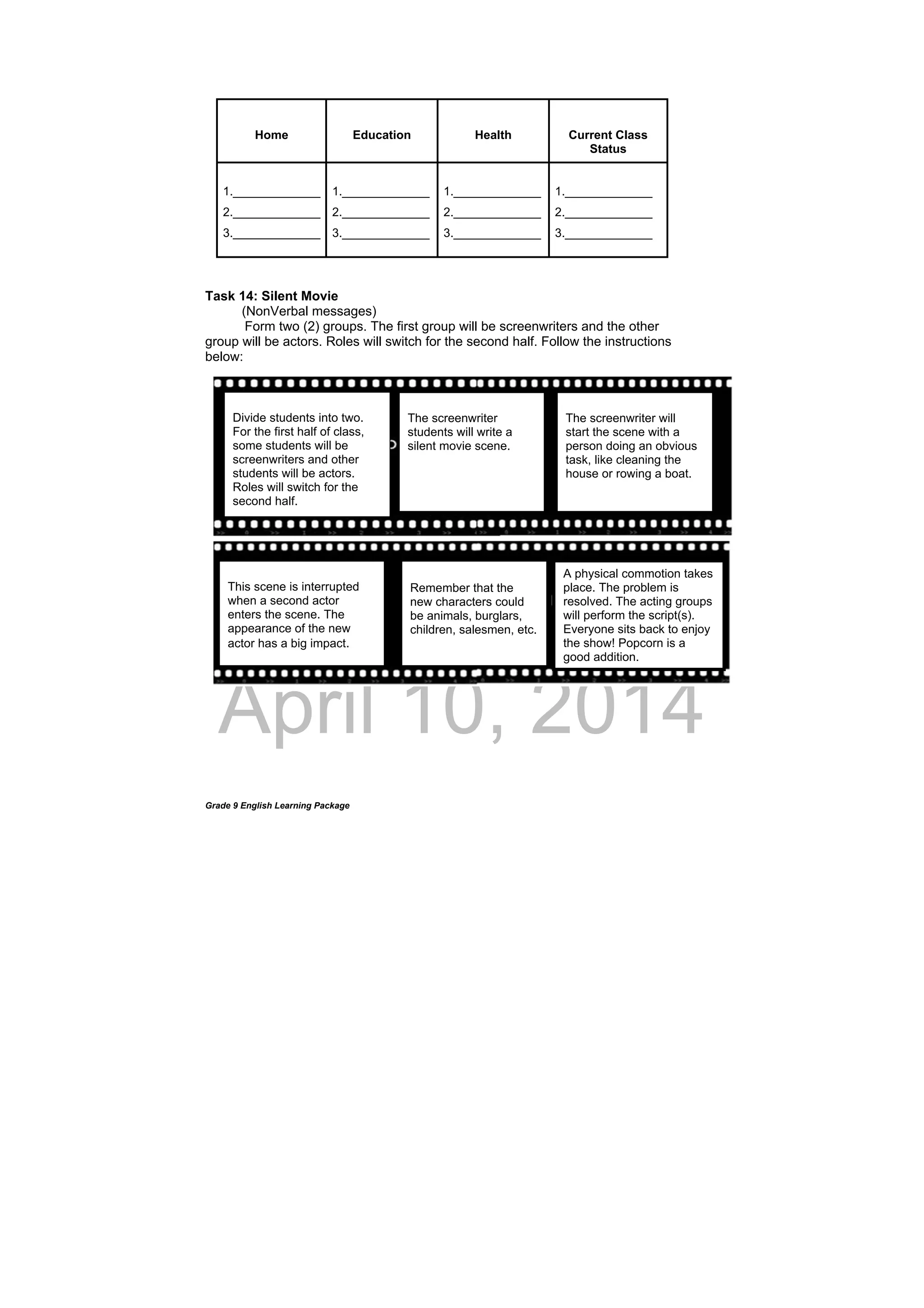 DRAFT
April 10, 2014
Grade 9 English Learning Package
Task 14: Silent Movie
(NonVerbal messages)
Form two (2) groups. The first group will be screenwriters and the other
group will be actors. Roles will switch for the second half. Follow the instructions
below:
Home Education Health Current Class
Status
1._____________
2._____________
3._____________
1._____________
2._____________
3._____________
1._____________
2._____________
3._____________
1._____________
2._____________
3._____________
Divide students into two.
For the first half of class,
some students will be
screenwriters and other
students will be actors.
Roles will switch for the
second half.
The screenwriter
students will write a
silent movie scene.
The screenwriter will
start the scene with a
person doing an obvious
task, like cleaning the
house or rowing a boat.
This scene is interrupted
when a second actor
enters the scene. The
appearance of the new
actor has a big impact.
Remember that the
new characters could
be animals, burglars,
children, salesmen, etc.
A physical commotion takes
place. The problem is
resolved. The acting groups
will perform the script(s).
Everyone sits back to enjoy
the show! Popcorn is a
good addition.
 