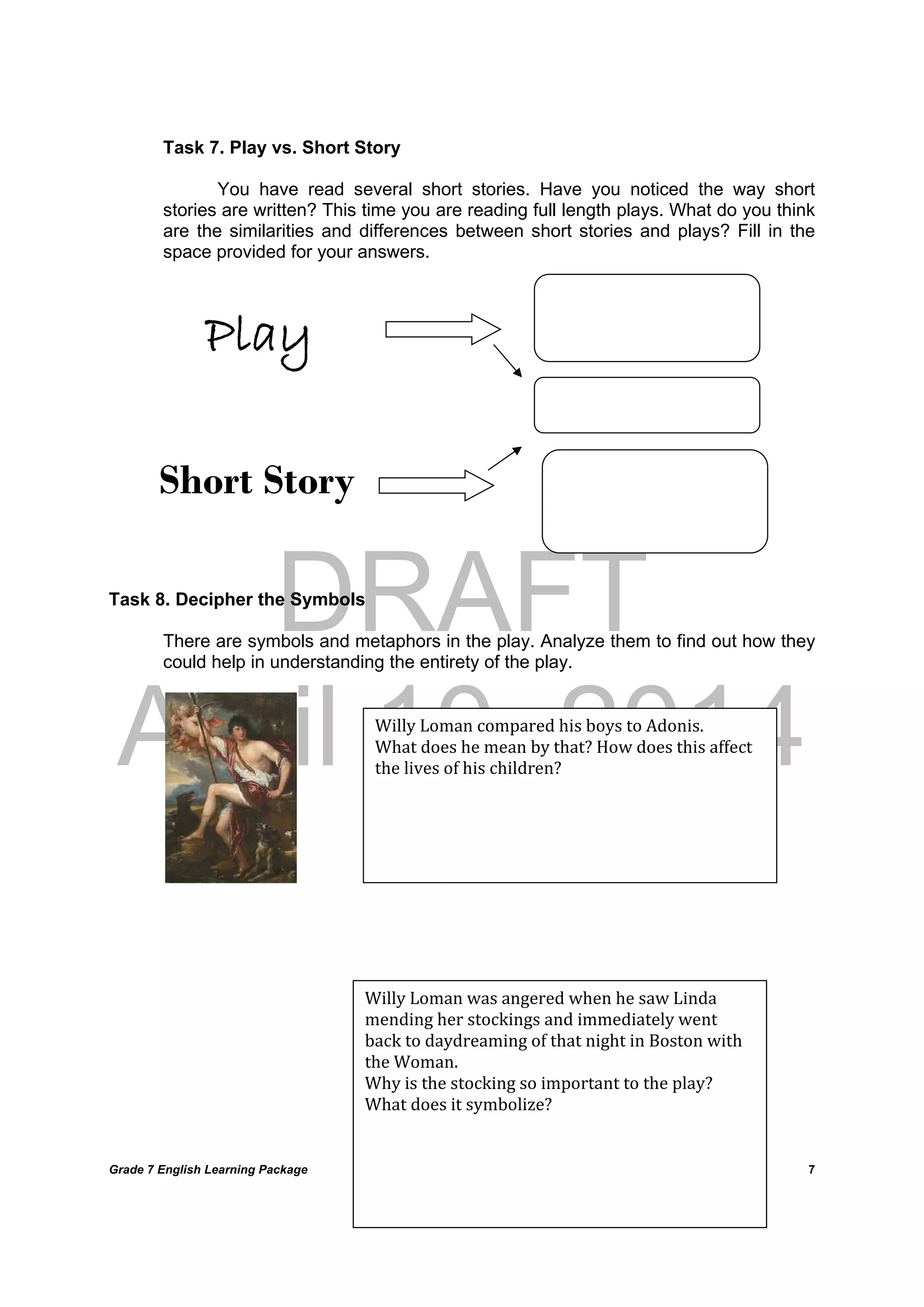 DRAFT
April 10, 2014
Grade 7 English Learning Package
	
7
Task 7. Play vs. Short Story
You have read several short stories. Have you noticed the way short
stories are written? This time you are reading full length plays. What do you think
are the similarities and differences between short stories and plays? Fill in the
space provided for your answers.
Play
Short Story
Task 8. Decipher the Symbols
There are symbols and metaphors in the play. Analyze them to find out how they
could help in understanding the entirety of the play.
Willy	Loman compared	his	boys	to	Adonis.		
What	does	he	mean	by	that?	How	does	this	affect	
the	lives	of	his	children?	
Willy	Loman	was	angered	when	he	saw	Linda	
mending	her	stockings	and	immediately	went	
back	to	daydreaming	of	that	night	in	Boston	with	
the	Woman.		
Why	is	the	stocking	so	important	to	the	play?	
What	does	it	symbolize?	
	
	
 