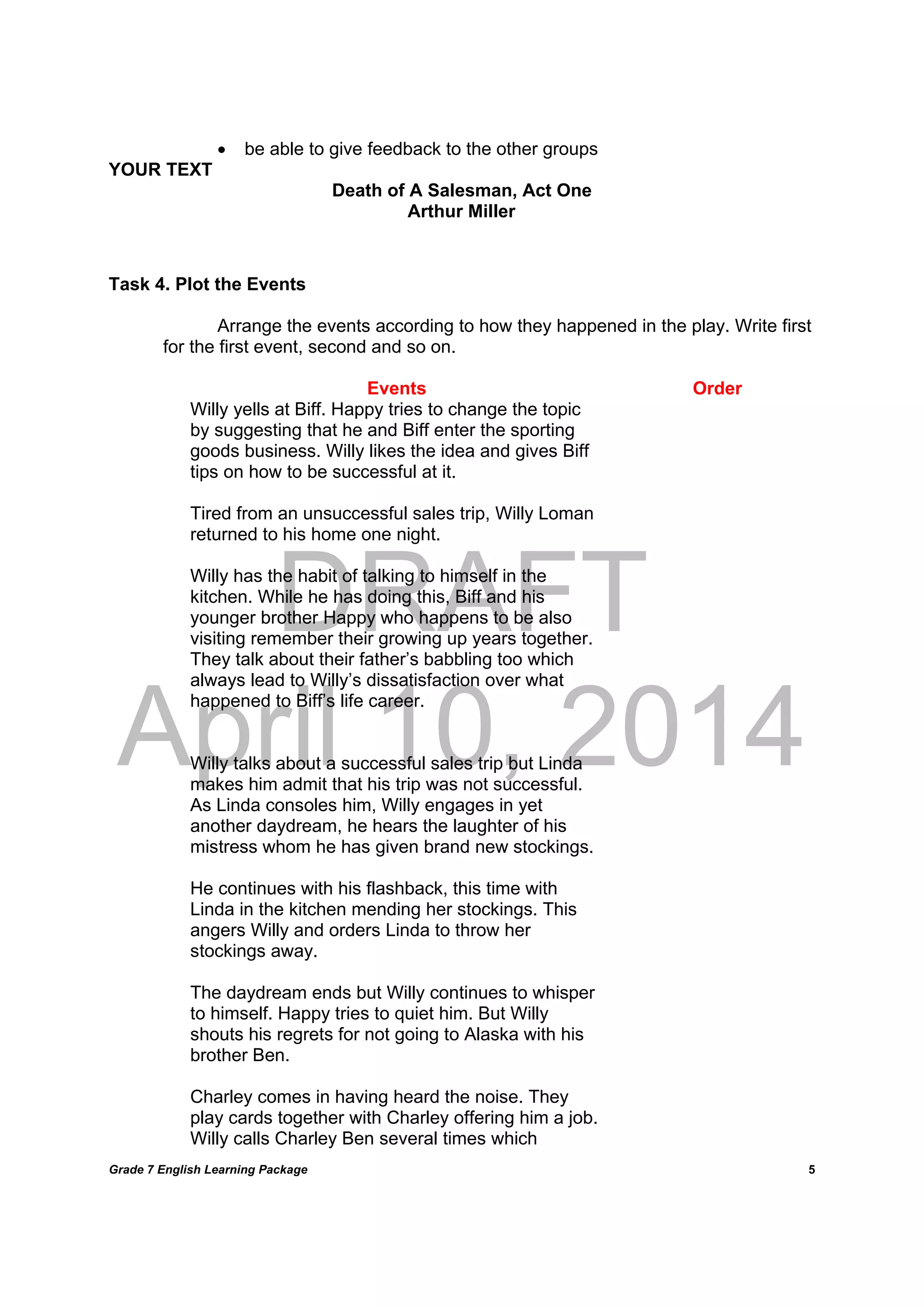DRAFT
April 10, 2014
Grade 7 English Learning Package
	
5
 be able to give feedback to the other groups
YOUR TEXT
Death of A Salesman, Act One
Arthur Miller
Task 4. Plot the Events
Arrange the events according to how they happened in the play. Write first
for the first event, second and so on.
Events Order
Willy yells at Biff. Happy tries to change the topic
by suggesting that he and Biff enter the sporting
goods business. Willy likes the idea and gives Biff
tips on how to be successful at it.
Tired from an unsuccessful sales trip, Willy Loman
returned to his home one night.
Willy has the habit of talking to himself in the
kitchen. While he has doing this, Biff and his
younger brother Happy who happens to be also
visiting remember their growing up years together.
They talk about their father’s babbling too which
always lead to Willy’s dissatisfaction over what
happened to Biff’s life career.
Willy talks about a successful sales trip but Linda
makes him admit that his trip was not successful.
As Linda consoles him, Willy engages in yet
another daydream, he hears the laughter of his
mistress whom he has given brand new stockings.
He continues with his flashback, this time with
Linda in the kitchen mending her stockings. This
angers Willy and orders Linda to throw her
stockings away.
The daydream ends but Willy continues to whisper
to himself. Happy tries to quiet him. But Willy
shouts his regrets for not going to Alaska with his
brother Ben.
Charley comes in having heard the noise. They
play cards together with Charley offering him a job.
Willy calls Charley Ben several times which
 