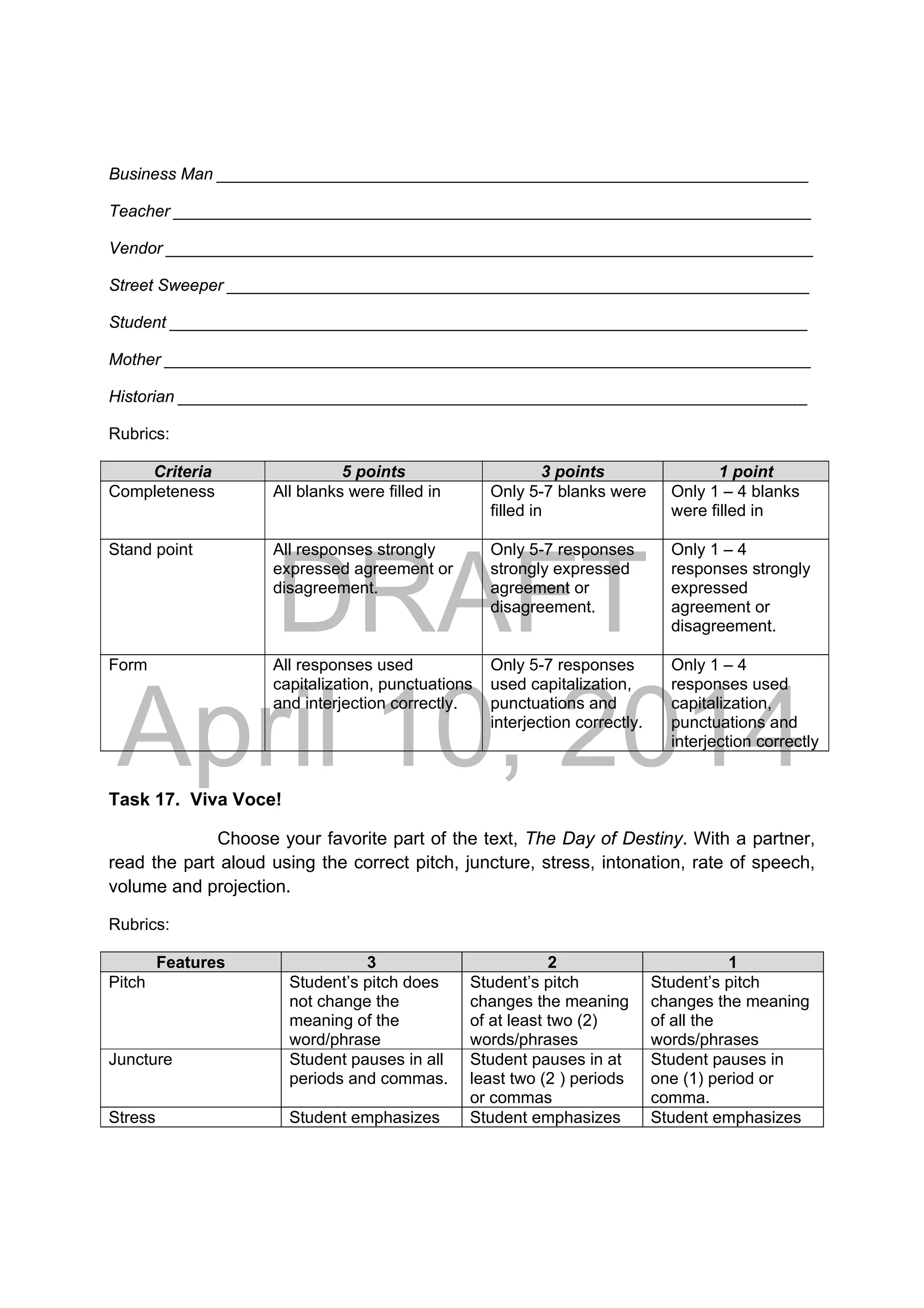 DRAFT
April 10, 2014
Business Man ________________________________________________________________
Teacher _____________________________________________________________________
Vendor ______________________________________________________________________
Street Sweeper _______________________________________________________________
Student _____________________________________________________________________
Mother ______________________________________________________________________
Historian ____________________________________________________________________
Rubrics:
Criteria 5 points 3 points 1 point
Completeness All blanks were filled in Only 5-7 blanks were
filled in
Only 1 – 4 blanks
were filled in
Stand point All responses strongly
expressed agreement or
disagreement.
Only 5-7 responses
strongly expressed
agreement or
disagreement.
Only 1 – 4
responses strongly
expressed
agreement or
disagreement.
Form All responses used
capitalization, punctuations
and interjection correctly.
Only 5-7 responses
used capitalization,
punctuations and
interjection correctly.
Only 1 – 4
responses used
capitalization,
punctuations and
interjection correctly
Task 17. Viva Voce!
Choose your favorite part of the text, The Day of Destiny. With a partner,
read the part aloud using the correct pitch, juncture, stress, intonation, rate of speech,
volume and projection.
Rubrics:
Features 3 2 1
Pitch Student’s pitch does
not change the
meaning of the
word/phrase
Student’s pitch
changes the meaning
of at least two (2)
words/phrases
Student’s pitch
changes the meaning
of all the
words/phrases
Juncture Student pauses in all
periods and commas.
Student pauses in at
least two (2 ) periods
or commas
Student pauses in
one (1) period or
comma.
Stress Student emphasizes Student emphasizes Student emphasizes
 