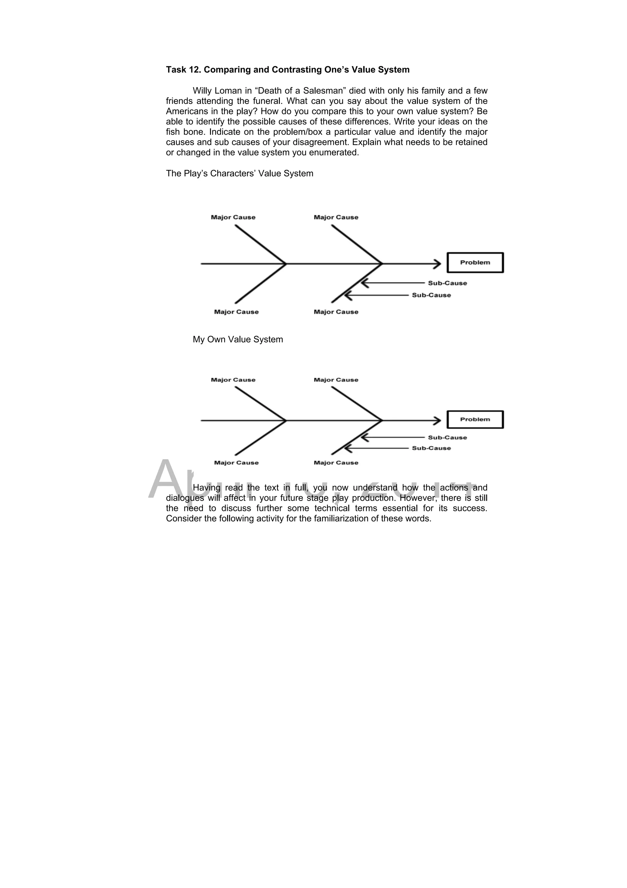 DRAFT
April 10, 2014
Task 12. Comparing and Contrasting One’s Value System
Willy Loman in “Death of a Salesman” died with only his family and a few
friends attending the funeral. What can you say about the value system of the
Americans in the play? How do you compare this to your own value system? Be
able to identify the possible causes of these differences. Write your ideas on the
fish bone. Indicate on the problem/box a particular value and identify the major
causes and sub causes of your disagreement. Explain what needs to be retained
or changed in the value system you enumerated.
The Play’s Characters’ Value System
My Own Value System
Having read the text in full, you now understand how the actions and
dialogues will affect in your future stage play production. However, there is still
the need to discuss further some technical terms essential for its success.
Consider the following activity for the familiarization of these words.
 