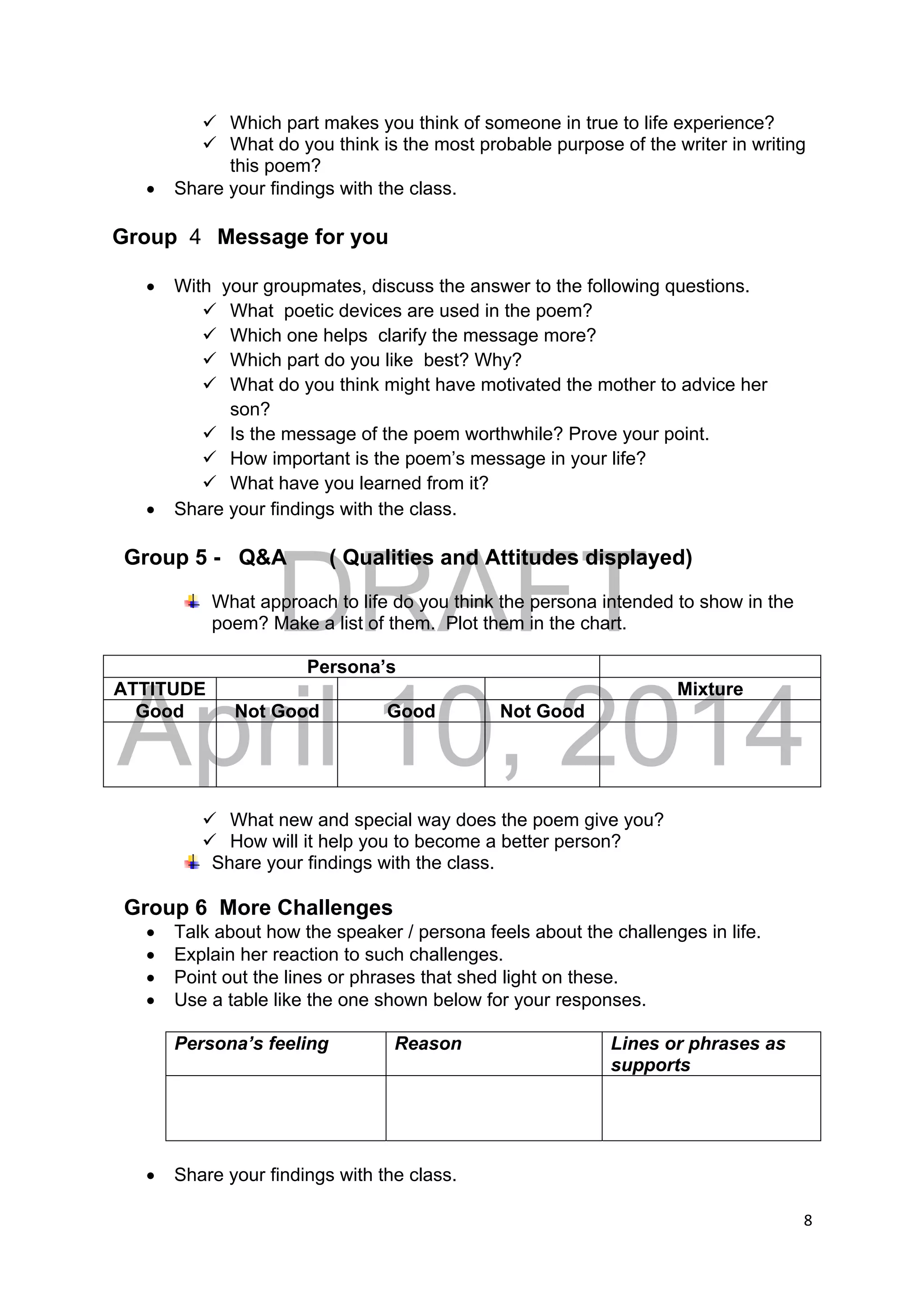DRAFT
April 10, 2014
8 
 
 Which part makes you think of someone in true to life experience?
 What do you think is the most probable purpose of the writer in writing
this poem?
 Share your findings with the class.
Group 4 Message for you
 With your groupmates, discuss the answer to the following questions.
 What poetic devices are used in the poem?
 Which one helps clarify the message more?
 Which part do you like best? Why?
 What do you think might have motivated the mother to advice her
son?
 Is the message of the poem worthwhile? Prove your point.
 How important is the poem’s message in your life?
 What have you learned from it?
 Share your findings with the class.
Group 5 - Q&A ( Qualities and Attitudes displayed)
What approach to life do you think the persona intended to show in the
poem? Make a list of them. Plot them in the chart.
Persona’s
ATTITUDE Mixture
Good Not Good Good Not Good
 What new and special way does the poem give you?
 How will it help you to become a better person?
Share your findings with the class.
Group 6 More Challenges
 Talk about how the speaker / persona feels about the challenges in life.
 Explain her reaction to such challenges.
 Point out the lines or phrases that shed light on these.
 Use a table like the one shown below for your responses.
Persona’s feeling Reason Lines or phrases as
supports
 Share your findings with the class.
 
