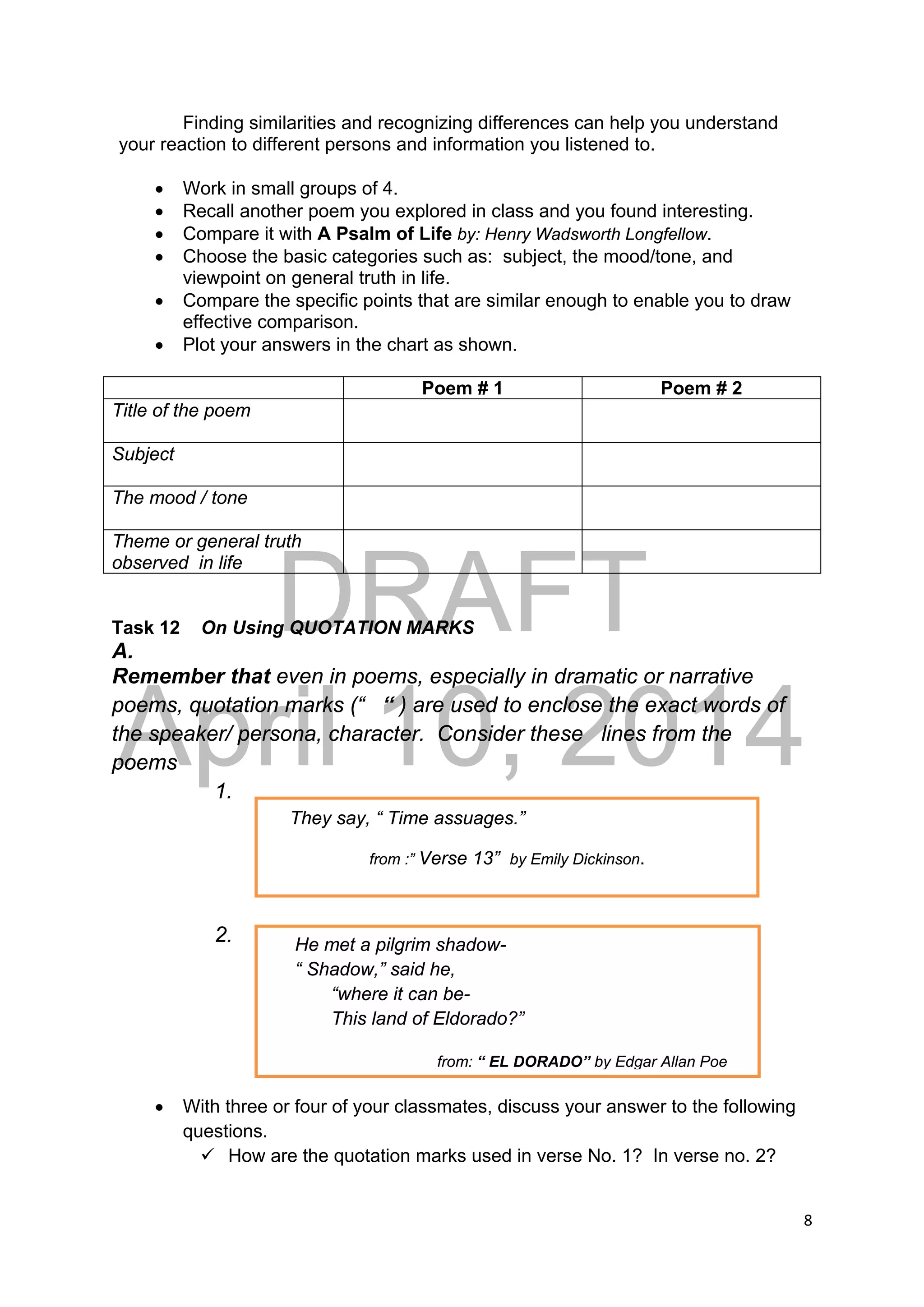 DRAFT
April 10, 2014
8 
 
Finding similarities and recognizing differences can help you understand
your reaction to different persons and information you listened to.
 Work in small groups of 4.
 Recall another poem you explored in class and you found interesting.
 Compare it with A Psalm of Life by: Henry Wadsworth Longfellow.
 Choose the basic categories such as: subject, the mood/tone, and
viewpoint on general truth in life.
 Compare the specific points that are similar enough to enable you to draw
effective comparison.
 Plot your answers in the chart as shown.
Poem # 1 Poem # 2
Title of the poem
Subject
The mood / tone
Theme or general truth
observed in life
Task 12 On Using QUOTATION MARKS
A.
Remember that even in poems, especially in dramatic or narrative
poems, quotation marks (“ “ ) are used to enclose the exact words of
the speaker/ persona, character. Consider these lines from the
poems
1.
2.
 With three or four of your classmates, discuss your answer to the following
questions.
 How are the quotation marks used in verse No. 1? In verse no. 2?
He met a pilgrim shadow-
“ Shadow,” said he,
“where it can be-
This land of Eldorado?”
from: “ EL DORADO” by Edgar Allan Poe
They say, “ Time assuages.”
from :” Verse 13” by Emily Dickinson.
 