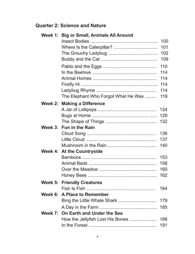 K TO 12 GRADE 4 LEARNER’S MATERIAL IN ENGLISH (Q1Q4) PDF