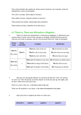 This e that também são usados de várias outras maneiras: por exemplo, antes de
substantivos, como no português.
This ruler is orange. [Essa régua é laranja.]
That wallet is brown. [Aquela carteira é marrom.]
These pencils are yellow. [Esses lápis são amarelos.]
Those books are blue. [Aqueles livros são azuis.]
4.1 There is, There are Afirmativo e Negativo
• There is e there are representam o nosso há ou existe(m). A diferença é que
usamos there is para uma só coisa, pessoa ou situação. Quando dizemos que há
mais de uma coisa ou pessoa, usa-se a forma plural there are. Veja os exemplos:
forma
longa
forma
contraída
exemplos significados
there is
Há, existe
There's
There is a man in the car.
There's a fly in your soup.
There is a new store here.
Há um homem no carro.
Há uma mosca na sua sopa.
Há uma loja nova aqui.
there are
Há, existe
---
There are 40 students in my class.
There are two dogs in the house.
There are 10 people in the family.
Há 40 alunos na minha classe.
Há dois cães na casa.
Há 10 pessoas na família.
• Veja que em português falamos na conversa de todo dia "Tem um homem
no carro" ou "Tem 40 alunos na minha classe" ao invés de usar há. No inglês, não
se usa o verbo have (ter) para isso.
There is a man in the car. e não Has a man in the car.
There are 40 students in my class. e não Have 40 students in my class.
• Veja como fica a negativa de there is e there are:
afirmativa negativa negativa negativa
 