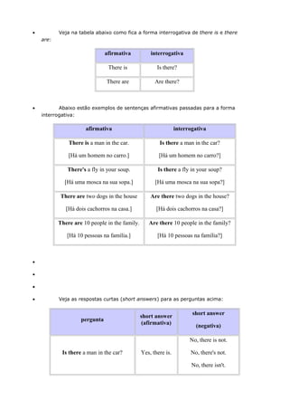 • Veja na tabela abaixo como fica a forma interrogativa de there is e there
are:
afirmativa interrogativa
There is Is there?
There are Are there?
• Abaixo estão exemplos de sentenças afirmativas passadas para a forma
interrogativa:
afirmativa interrogativa
There is a man in the car.
[Há um homem no carro.]
Is there a man in the car?
[Há um homem no carro?]
There's a fly in your soup.
[Há uma mosca na sua sopa.]
Is there a fly in your soup?
[Há uma mosca na sua sopa?]
There are two dogs in the house
[Há dois cachorros na casa.]
Are there two dogs in the house?
[Há dois cachorros na casa?]
There are 10 people in the family.
[Há 10 pessoas na família.]
Are there 10 people in the family?
[Há 10 pessoas na família?]
•
•
•
• Veja as respostas curtas (short answers) para as perguntas acima:
pergunta
short answer
(afirmativa)
short answer
(negativa)
Is there a man in the car? Yes, there is.
No, there is not.
No, there's not.
No, there isn't.
 