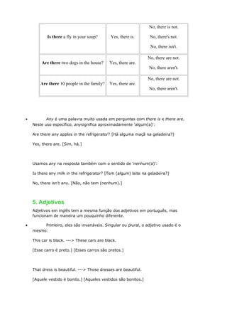 Is there a fly in your soup? Yes, there is.
No, there is not.
No, there's not.
No, there isn't.
Are there two dogs in the house? Yes, there are.
No, there are not.
No, there aren't.
Are there 10 people in the family? Yes, there are.
No, there are not.
No, there aren't.
• Any é uma palavra muito usada em perguntas com there is e there are.
Neste uso específico, anysignifica aproximadamente 'algum(a)':
Are there any apples in the refrigerator? [Há alguma maçã na geladeira?]
Yes, there are. [Sim, há.]
Usamos any na resposta também com o sentido de 'nenhum(a)':
Is there any milk in the refrigerator? [Tem (algum) leite na geladeira?]
No, there isn't any. [Não, não tem (nenhum).]
5. Adjetivos
Adjetivos em inglês tem a mesma função dos adjetivos em português, mas
funcionam de maneira um pouquinho diferente.
• Primeiro, eles são invariáveis. Singular ou plural, o adjetivo usado é o
mesmo:
This car is black. ---> These cars are black.
[Esse carro é preto.] [Esses carros são pretos.]
That dress is beautiful. ---> Those dresses are beautiful.
[Aquele vestido é bonito.] [Aqueles vestidos são bonitos.]
 