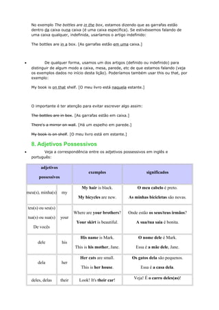 No exemplo The bottles are in the box, estamos dizendo que as garrafas estão
dentro da caixa ouna caixa (é uma caixa específica). Se estivéssemos falando de
uma caixa qualquer, indefinida, usaríamos o artigo indefinido:
The bottles are in a box. [As garrafas estão em uma caixa.]
• De qualquer forma, usamos um dos artigos (definido ou indefinido) para
distinguir de algum modo a caixa, mesa, parede, etc de que estamos falando (veja
os exemplos dados no início desta lição). Poderíamos também usar this ou that, por
exemplo:
My book is on that shelf. [O meu livro está naquela estante.]
O importante é ter atenção para evitar escrever algo assim:
The bottles are in box. [As garrafas estão em caixa.]
There's a mirror on wall. [Há um espelho em parede.]
My book is on shelf. [O meu livro está em estante.]
8. Adjetivos Possessivos
• Veja a correspondência entre os adjetivos possessivos em inglês e
português:
adjetivos
possessivos
exemplos significados
meu(s), minha(s) my
My hair is black.
My bicycles are new.
O meu cabelo é preto.
As minhas bicicletas são novas.
teu(s) ou seu(s)
tua(s) ou sua(s)
De vocês
your
Where are your brothers?
Your skirt is beautiful.
Onde estão os seus/teus irmãos?
A sua/tua saia é bonita.
dele his
His name is Mark.
This is his mother, Jane.
O nome dele é Mark.
Essa é a mãe dele, Jane.
dela her
Her cats are small.
This is her house.
Os gatos dela são pequenos.
Essa é a casa dela.
deles, delas their Look! It's their car!
Veja! É o carro deles(as)!
 