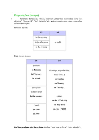Preposições (tempo)
• Para falar de fatos ou rotinas, é comum utilizarmos expressões como "aos
sábados", "de manhã", "às 3 da tarde" etc. Veja como dizemos estas expressões
comuns em inglês:
Períodos do dia:
IN AT
in the morning
at nightin the afternoon
in the evening
Dias, meses e anos:
IN ON
(meses)
in January
in February
in March
(domingo, segunda-feira,
terça-feira...)
on Sunday
on Monday
on Tuesday...
(datas)
on the 17th
of July
on July 17th
on July 17 2008
(estações)
in the winter
in the summer
(anos)
in 1980
in 2008
On Wednesdays, On Saturdays significa "toda quarta-feira", "todo sábado"...
 