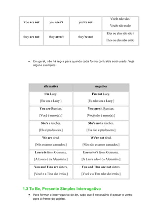 You are not you aren't you're not
Vocês não são /
Vocês não estão
they are not they aren't they're not
Eles ou elas não são /
Eles ou elas não estão
• Em geral, não há regra para quando cada forma contraída será usada. Veja
alguns exemplos:
afirmativa negativa
I'm Lucy.
[Eu sou a Lucy.]
I'm not Lucy.
[Eu não sou a Lucy.]
You are Russian.
[Você é russo(a).]
You aren't Russian.
[Você não é russo(a).]
She's a teacher.
[Ela é professora.]
She's not a teacher.
[Ela não é professora.]
We are tired.
[Nós estamos cansados.]
We're not tired.
[Nós não estamos cansados.]
Laura is from Germany.
[A Laura é da Alemanha.]
Laura isn't from Germany.
[A Laura não é da Alemanha.]
You and Tina are sisters.
[Você e a Tina são irmãs.]
You and Tina are not sisters.
[Você e a Tina não são irmãs.]
1.3 To Be, Presente Simples Interrogativo
• Para formar a interrogativa de be, tudo que é necessário é passar o verbo
para a frente do sujeito.
 
