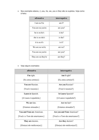 • Nos exemplos abaixo, I, you, he, we, you e they são os sujeitos. Veja como
é feito:
afirmativa interrogativa
I am ou I'm am I?
You are ou you're are you?
he is ou he's is he?
she is ou she's is she?
it is ou it's is it?
We are ou we're are we?
You are ou you're are you?
They are ou they're are they?
• Veja alguns exemplos:
afirmativa interrogativa
I'm right.
[Eu estou certo(a).]
Am I right?
[Eu estou certo(a)?]
You are Russian.
[Você é russo(a).]
Are you Russian?
[Você é russo(a)?]
Laura is Spanish.
[A Laura é espanhola.]
Is Laura Spanish?
[A Laura é espanhola?]
We are late.
[Estamos atrasados.]
Are we late?
[Estamos atrasados?]
You and Tom are American.
[Você e o Tom são americanos.]
Are you and Tom American?
[Você e o Tom são americanos?]
They are doctors.
[Eles(as) são médicos(as).]
Are they doctors?
[Eles(as) são médicos(as)?]
 
