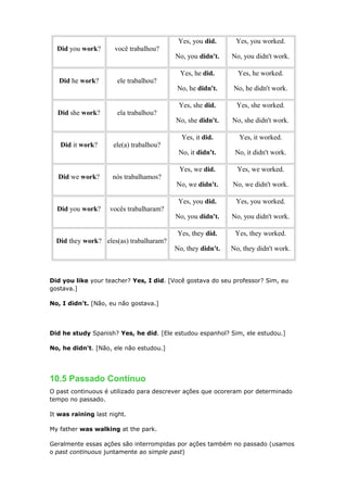 Did you work? você trabalhou?
Yes, you did.
No, you didn't.
Yes, you worked.
No, you didn't work.
Did he work? ele trabalhou?
Yes, he did.
No, he didn't.
Yes, he worked.
No, he didn't work.
Did she work? ela trabalhou?
Yes, she did.
No, she didn't.
Yes, she worked.
No, she didn't work.
Did it work? ele(a) trabalhou?
Yes, it did.
No, it didn't.
Yes, it worked.
No, it didn't work.
Did we work? nós trabalhamos?
Yes, we did.
No, we didn't.
Yes, we worked.
No, we didn't work.
Did you work? vocês trabalharam?
Yes, you did.
No, you didn't.
Yes, you worked.
No, you didn't work.
Did they work? eles(as) trabalharam?
Yes, they did.
No, they didn't.
Yes, they worked.
No, they didn't work.
Did you like your teacher? Yes, I did. [Você gostava do seu professor? Sim, eu
gostava.]
No, I didn't. [Não, eu não gostava.]
Did he study Spanish? Yes, he did. [Ele estudou espanhol? Sim, ele estudou.]
No, he didn't. [Não, ele não estudou.]
10.5 Passado Contínuo
O past continuous é utilizado para descrever ações que ocoreram por determinado
tempo no passado.
It was raining last night.
My father was walking at the park.
Geralmente essas ações são interrompidas por ações também no passado (usamos
o past continuous juntamente ao simple past)
 