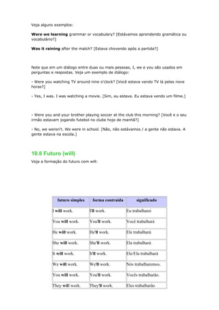 Veja alguns exemplos:
Were we learning grammar or vocabulary? [Estávamos aprendendo gramática ou
vocabulário?]
Was it raining after the match? [Estava chovendo após a partida?]
Note que em um diálogo entre duas ou mais pessoas, I, we e you são usados em
perguntas e respostas. Veja um exemplo de diálogo:
- Were you watching TV around nine o'clock? [Você estava vendo TV lá pelas nove
horas?]
- Yes, I was. I was watching a movie. [Sim, eu estava. Eu estava vendo um filme.]
- Were you and your brother playing soccer at the club this morning? [Você e o seu
irmão estavam jogando futebol no clube hoje de manhã?]
- No, we weren't. We were in school. [Não, não estávamos / a gente não estava. A
gente estava na escola.]
10.6 Futuro (will)
Veja a formação do futuro com will:
futuro simples forma contraída significado
I will work. I'll work. Eu trabalharei
You will work. You'll work. Você trabalhará
He will work. He'll work. Ele trabalhará
She will work. She'll work. Ela trabalhará
It will work. It'll work. Ele/Ela trabalhará
We will work. We'll work. Nós trabalharemos.
You will work. You'll work. Vocês trabalharão.
They will work. They'll work. Eles trabalharão
 