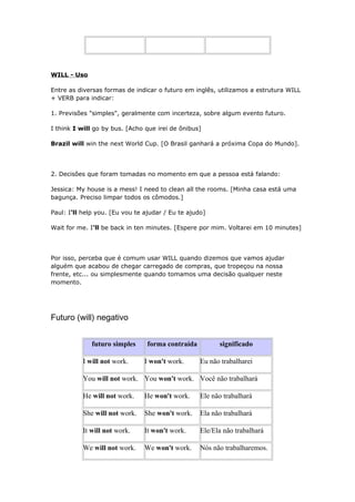 WILL - Uso
Entre as diversas formas de indicar o futuro em inglês, utilizamos a estrutura WILL
+ VERB para indicar:
1. Previsões "simples", geralmente com incerteza, sobre algum evento futuro.
I think I will go by bus. [Acho que irei de ônibus]
Brazil will win the next World Cup. [O Brasil ganhará a próxima Copa do Mundo].
2. Decisões que foram tomadas no momento em que a pessoa está falando:
Jessica: My house is a mess! I need to clean all the rooms. [Minha casa está uma
bagunça. Preciso limpar todos os cômodos.]
Paul: I'll help you. [Eu vou te ajudar / Eu te ajudo]
Wait for me. I'll be back in ten minutes. [Espere por mim. Voltarei em 10 minutes]
Por isso, perceba que é comum usar WILL quando dizemos que vamos ajudar
alguém que acabou de chegar carregado de compras, que tropeçou na nossa
frente, etc... ou simplesmente quando tomamos uma decisão qualquer neste
momento.
Futuro (will) negativo
futuro simples forma contraída significado
I will not work. I won't work. Eu não trabalharei
You will not work. You won't work. Você não trabalhará
He will not work. He won't work. Ele não trabalhará
She will not work. She won't work. Ela não trabalhará
It will not work. It won't work. Ele/Ela não trabalhará
We will not work. We won't work. Nós não trabalharemos.
 