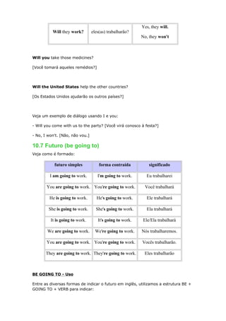 Will they work? eles(as) trabalharão?
Yes, they will.
No, they won't
Will you take those medicines?
[Você tomará aqueles remédios?]
Will the United States help the other countries?
[Os Estados Unidos ajudarão os outros países?]
Veja um exemplo de diálogo usando I e you:
- Will you come with us to the party? [Você virá conosco à festa?]
- No, I won't. [Não, não vou.]
10.7 Futuro (be going to)
Veja como é formado:
futuro simples forma contraída significado
I am going to work. I'm going to work. Eu trabalharei
You are going to work. You're going to work. Você trabalhará
He is going to work. He's going to work. Ele trabalhará
She is going to work. She's going to work. Ela trabalhará
It is going to work. It's going to work. Ele/Ela trabalhará
We are going to work. We're going to work. Nós trabalharemos.
You are going to work. You're going to work. Vocês trabalharão.
They are going to work. They're going to work. Eles trabalharão
BE GOING TO - Uso
Entre as diversas formas de indicar o futuro em inglês, utilizamos a estrutura BE +
GOING TO + VERB para indicar:
 