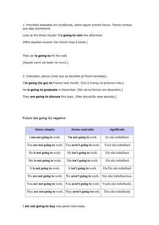 1. Previsões baseadas em evidências, sobre algum evento futuro. Temos certeza
que algo acontecerá.
Look at the those clouds! It's going to rain this afternoon.
[Olhe aquelas nuvens! Vai chover hoje à tarde.]
That car is going to hit the wall.
[Aquele carro vai bater no muro.]
2. Intenções, planos (note que as decisões já foram tomadas).
I'm going (to go) to France next month. [Irei à França no próximo mês.]
He is going to graduate in December. [Ele vai se formar em dezembro.]
They are going to discuss this topic. [Eles discutirão esse assunto.]
Futuro (be going to) negativo
futuro simples forma contraída significado
I am not going to work. I'm not going to work. Eu não trabalharei
You are not going to work. You aren't going to work. Você não trabalhará
He is not going to work. He isn't going to work. Ele não trabalhará
She is not going to work. She isn't going to work. Ela não trabalhará
It is not going to work. It isn't going to work. Ele/Ela não trabalhará
We are not going to work. We aren't going to work. Nós não trabalharemos.
You are not going to work. You aren't going to work. Vocês não trabalharão.
They are not going to work. They aren't going towork. Eles não trabalharão
I am not going to buy new pants next week.
 