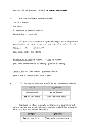 (e) quem ou o quê 'tem quatro cachorros'? A prima da minha mãe.
• Veja esses exemplos de sujeitos em inglês:
This car is beautiful.
She is nice.
My cousin and my sister are students.
Jake and Sara have three cats.
• Note que é possível substituir os sujeitos das orações por um dos pronomes
pessoais sujeito: he, she, it, we, you, they - exceto quando o sujeito é I (eu) claro!
This car is beautiful ----> It is beautiful
[Esse carro é bonito] [Ele é bonito.]
My cousin and my sister are students ----> They are students
[Meu primo e minha irmã são estudantes] [Eles são estudantes]
Jake and Sara have three cats ----> They have three cats
[Jake e Sara têm três gatos] Eles têm três gatos.
• I (eu) é sempre escrito com letra maiúscula, em qualquer lugar da frase!
exemplo significado
I am from Brazil. Eu sou do Brasil.
John and I are friends. Eu e o John somos amigos.
• Emprega-se you não só no singular como também no plural. Como você
sabe se o you que uma pessoa está usando é singular ou plural? Pelo restante da
frase, ou às vezes pelo contexto da conversa.
exemplo significado
You are a great doctor. Você é um(a) grande médico(a).
 