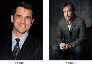DIRECTOR PRODUCED
 