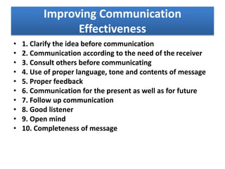 Improving Communication
Effectiveness
• 1. Clarify the idea before communication
• 2. Communication according to the need of the receiver
• 3. Consult others before communicating
• 4. Use of proper language, tone and contents of message
• 5. Proper feedback
• 6. Communication for the present as well as for future
• 7. Follow up communication
• 8. Good listener
• 9. Open mind
• 10. Completeness of message
 