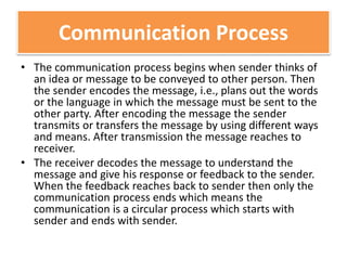 Communication Process
• The communication process begins when sender thinks of
an idea or message to be conveyed to other person. Then
the sender encodes the message, i.e., plans out the words
or the language in which the message must be sent to the
other party. After encoding the message the sender
transmits or transfers the message by using different ways
and means. After transmission the message reaches to
receiver.
• The receiver decodes the message to understand the
message and give his response or feedback to the sender.
When the feedback reaches back to sender then only the
communication process ends which means the
communication is a circular process which starts with
sender and ends with sender.
 