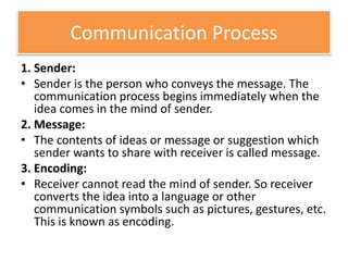 Communication Process
1. Sender:
• Sender is the person who conveys the message. The
communication process begins immediately when the
idea comes in the mind of sender.
2. Message:
• The contents of ideas or message or suggestion which
sender wants to share with receiver is called message.
3. Encoding:
• Receiver cannot read the mind of sender. So receiver
converts the idea into a language or other
communication symbols such as pictures, gestures, etc.
This is known as encoding.
 
